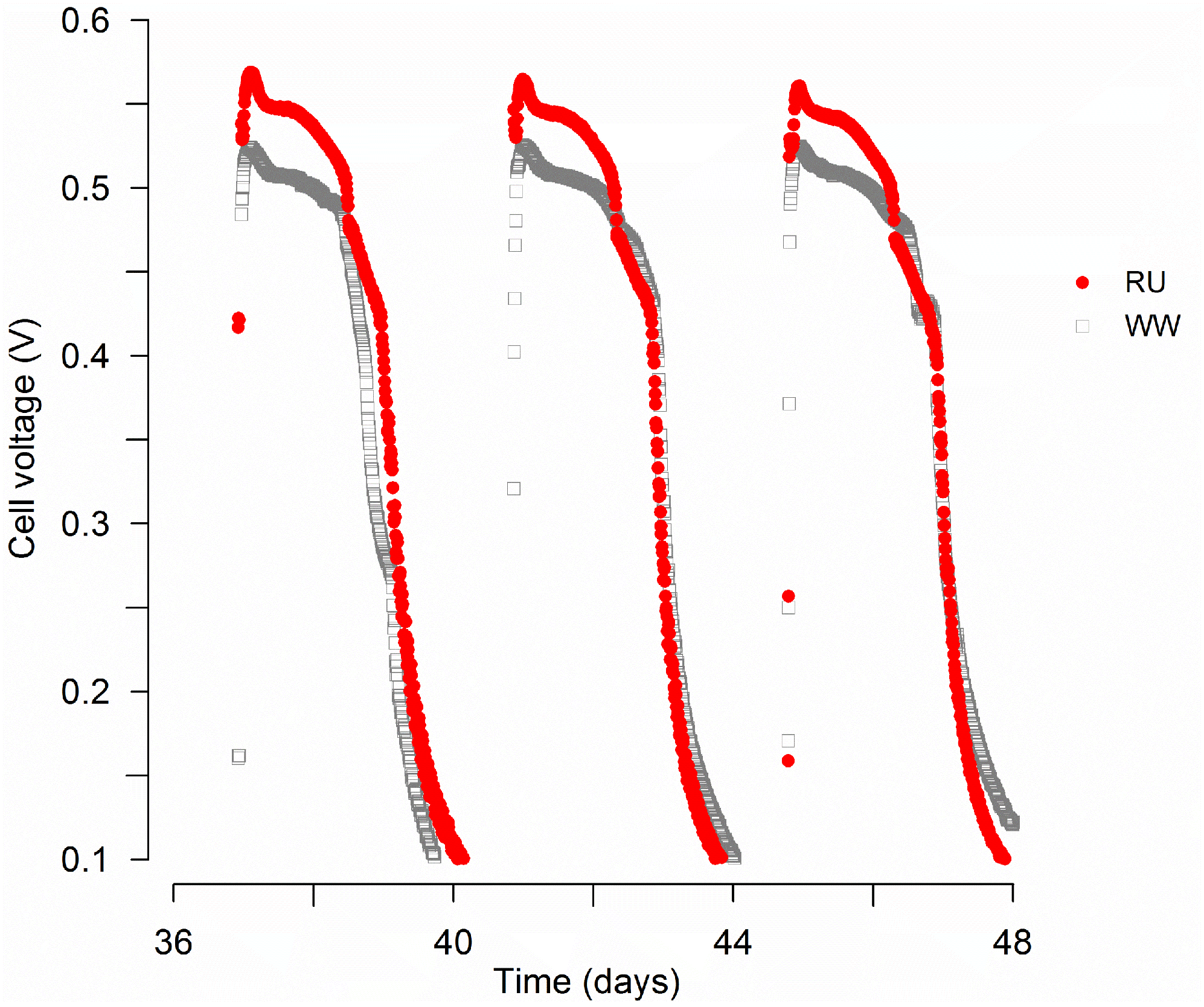 Materials 15 00379 g001