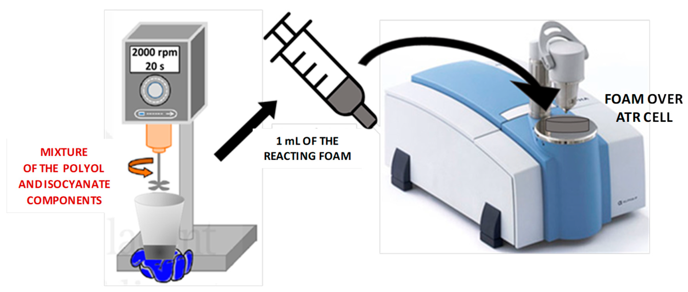 Materials 15 00381 g002
