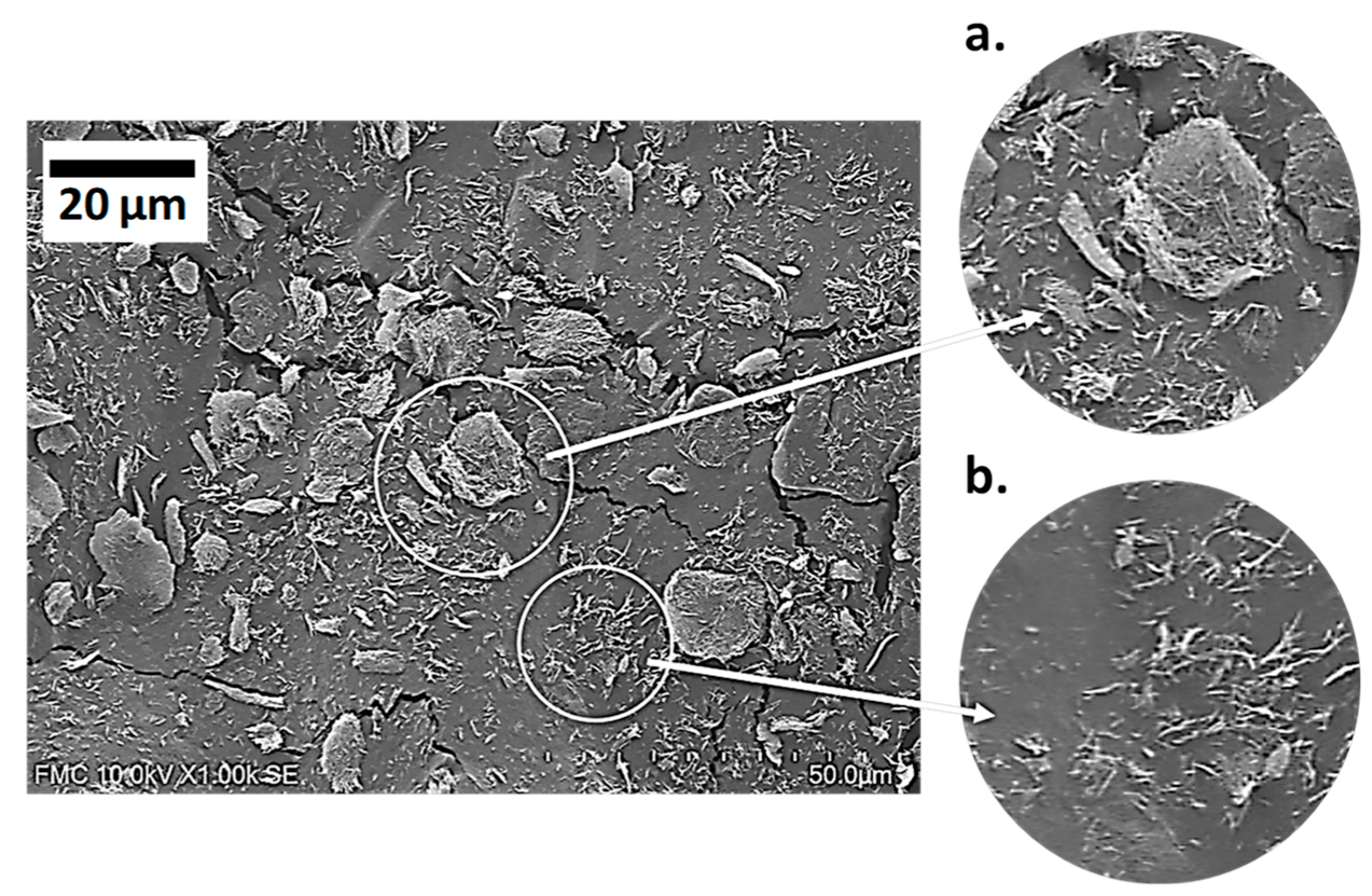 Materials 15 00381 g003
