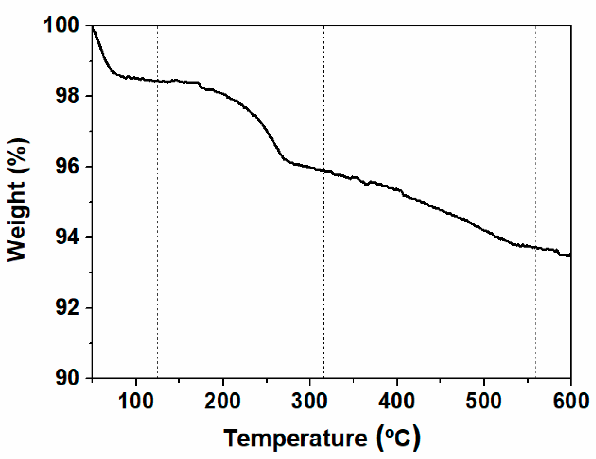 Materials 15 00381 g005
