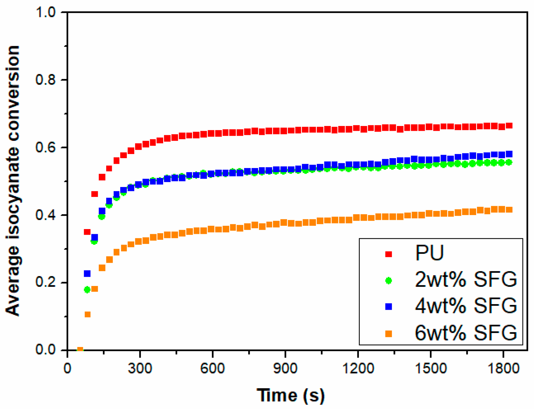 Materials 15 00381 g008
