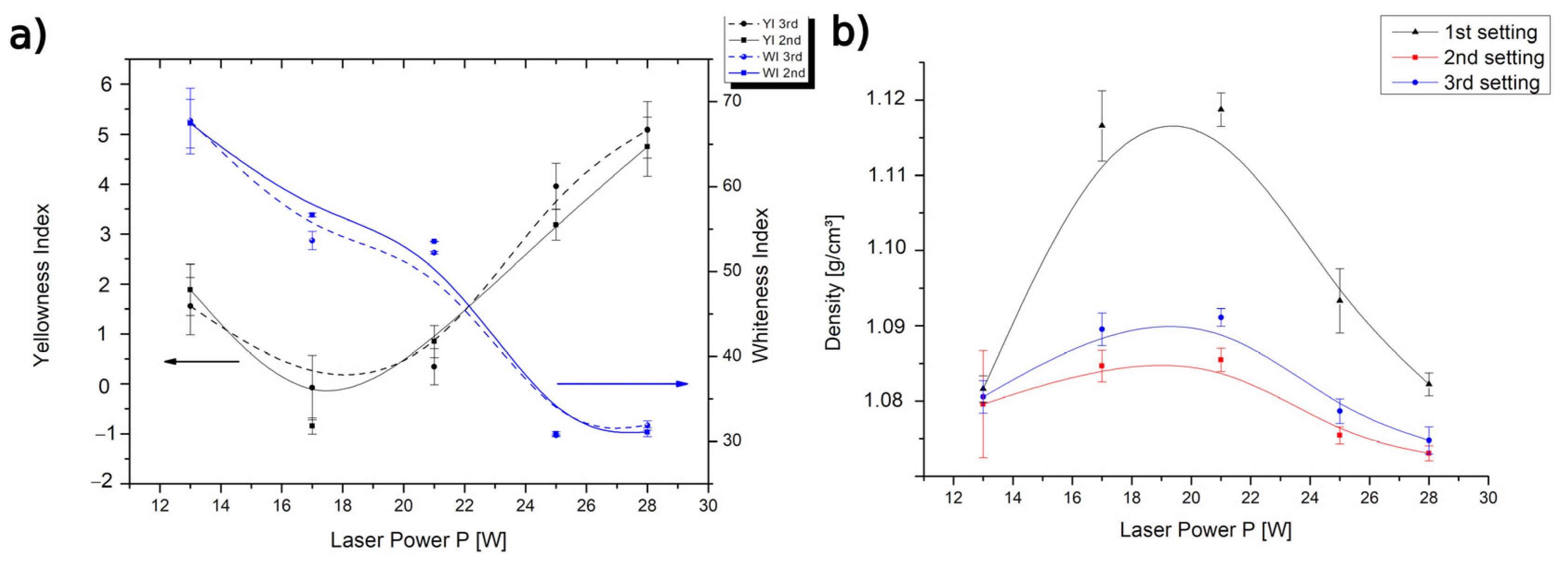 Materials 15 00385 g003