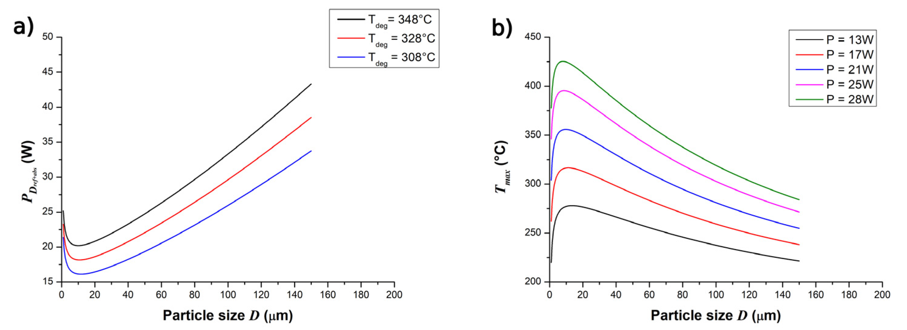Materials 15 00385 g005