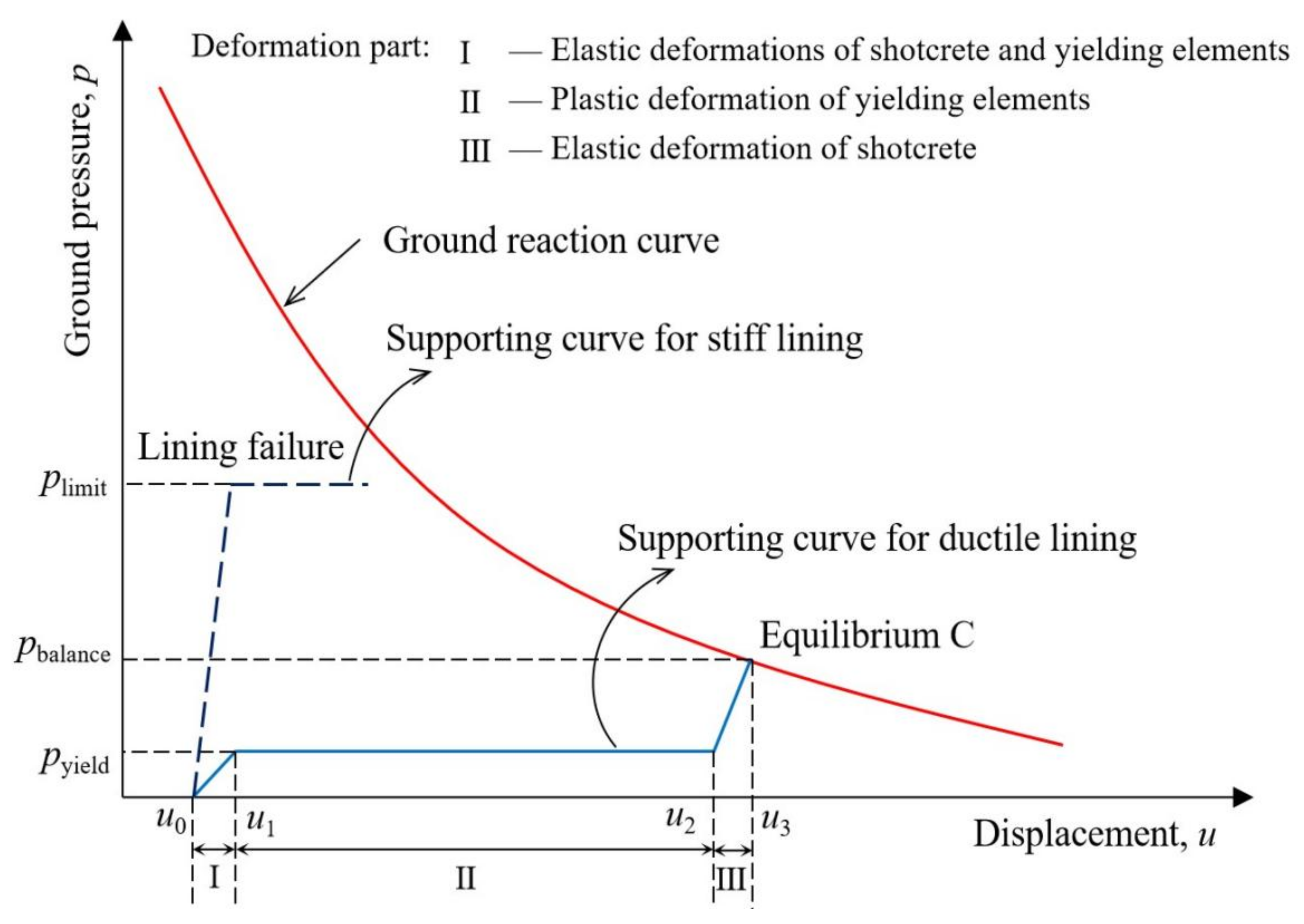 Materials 15 00391 g001