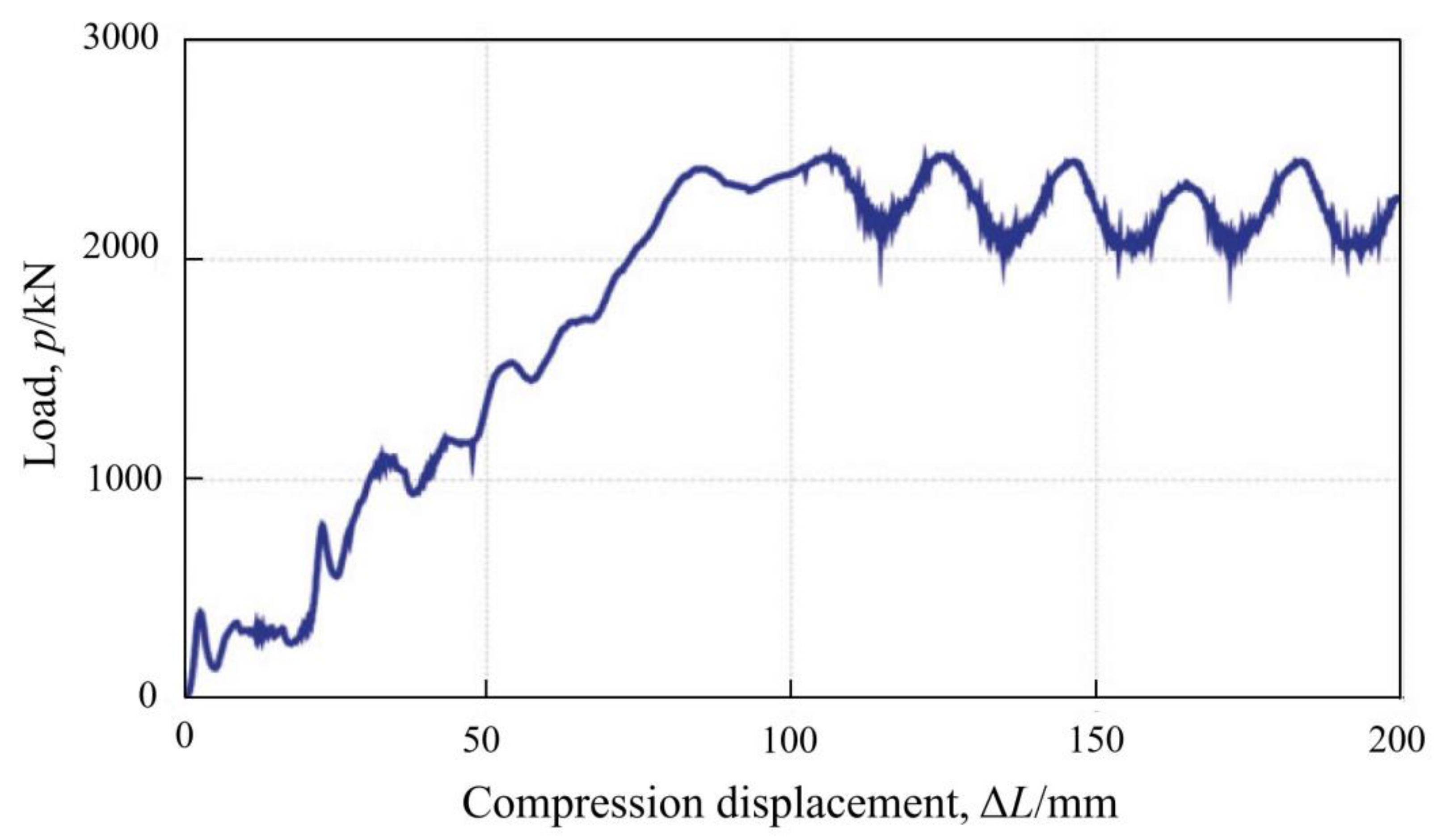 Materials 15 00391 g004