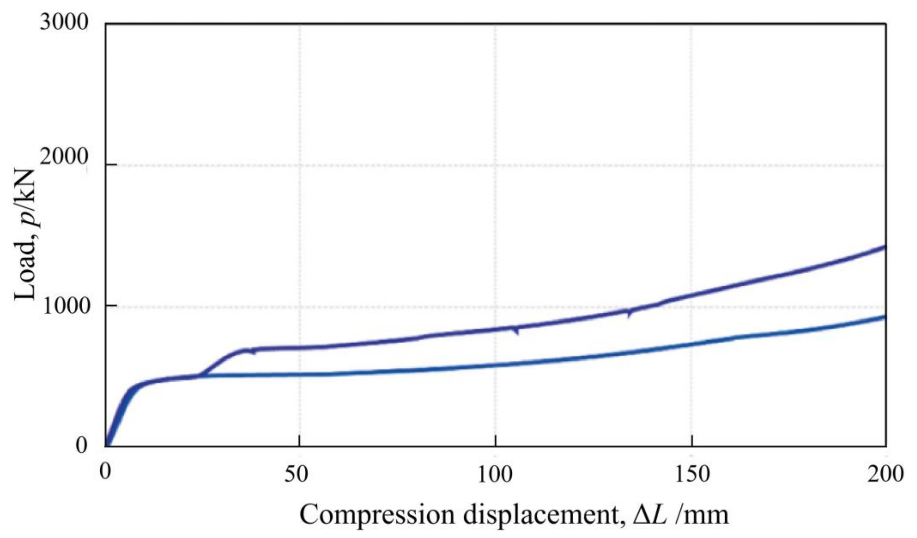 Materials 15 00391 g005