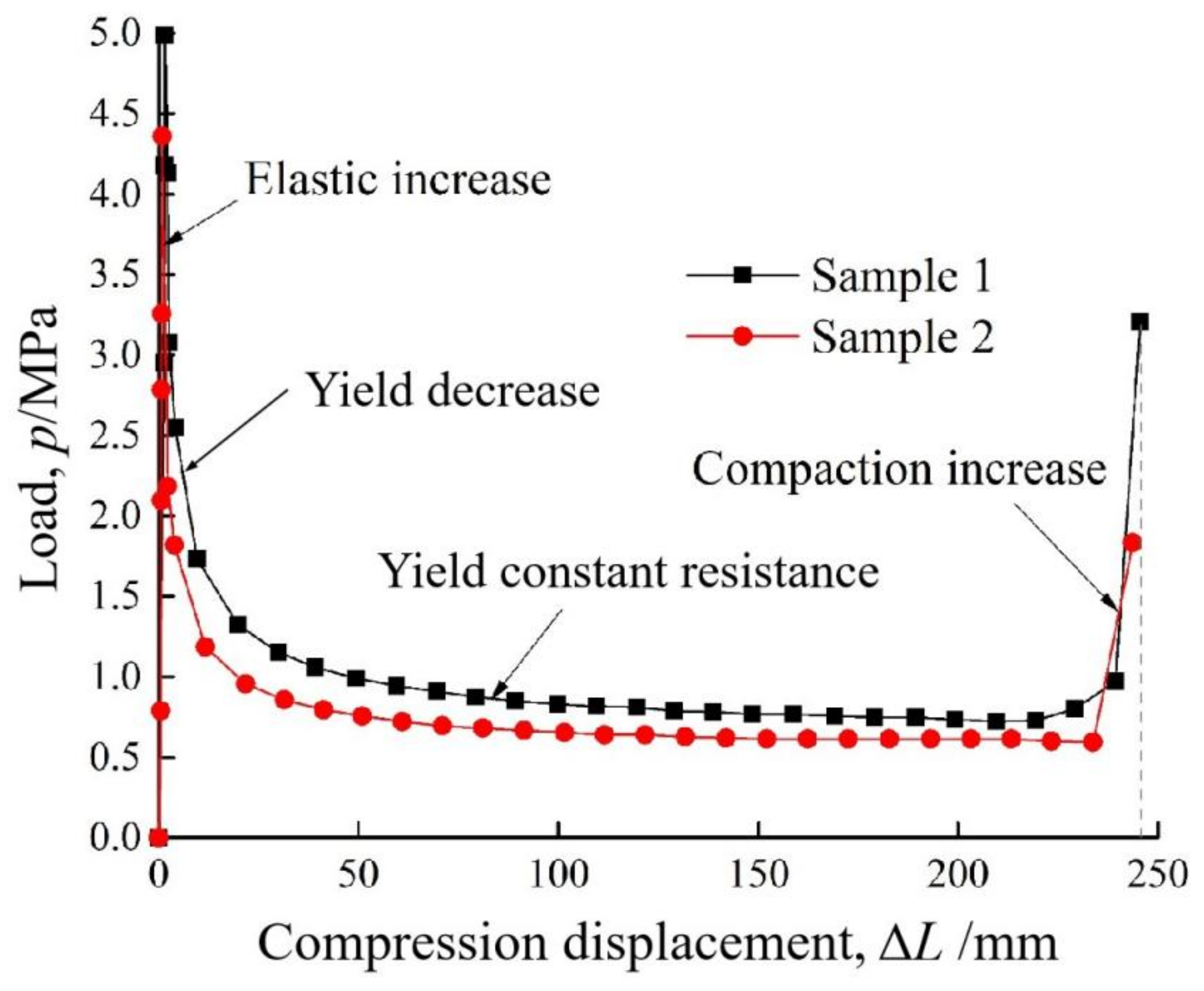 Materials 15 00391 g006
