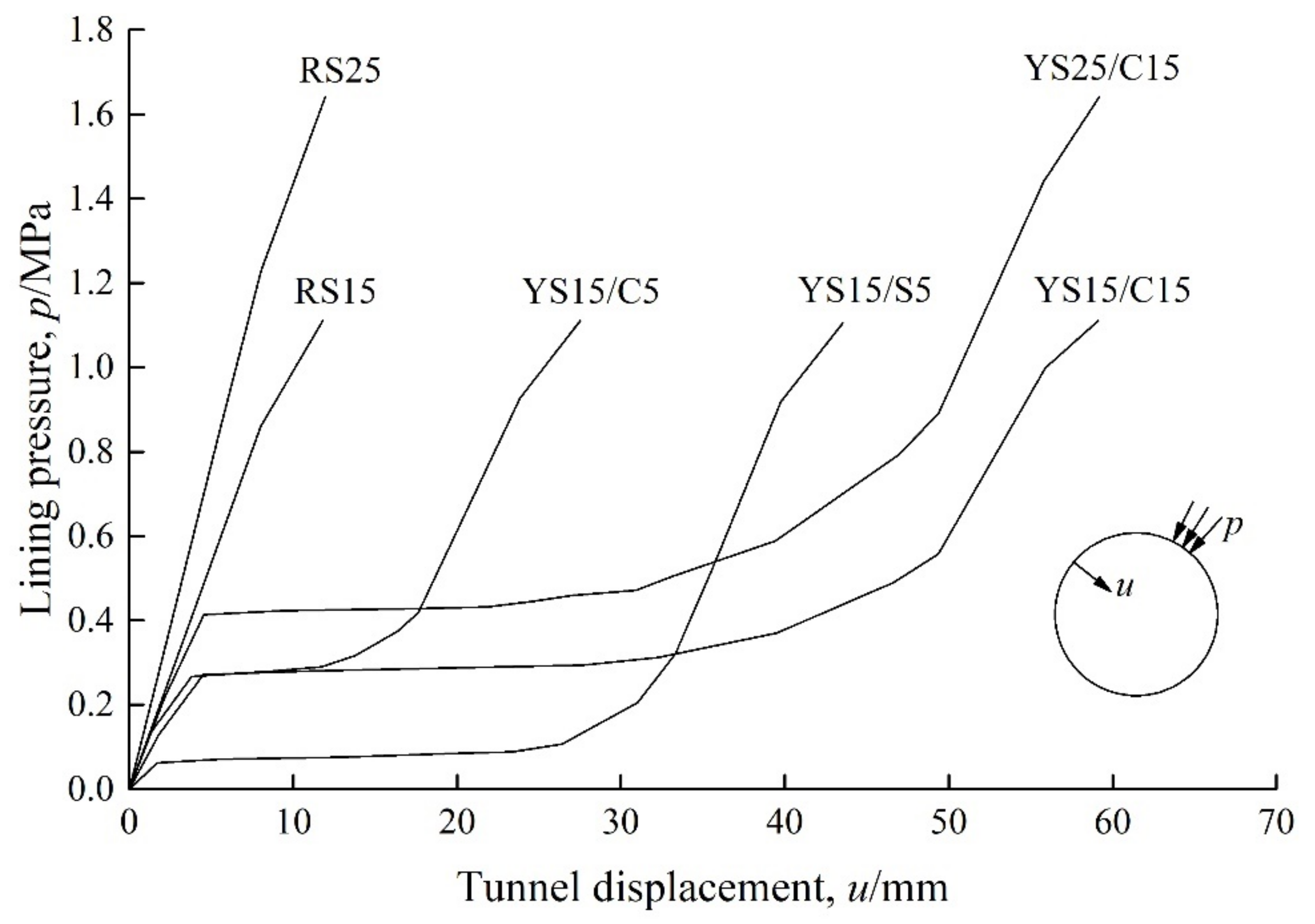 Materials 15 00391 g008