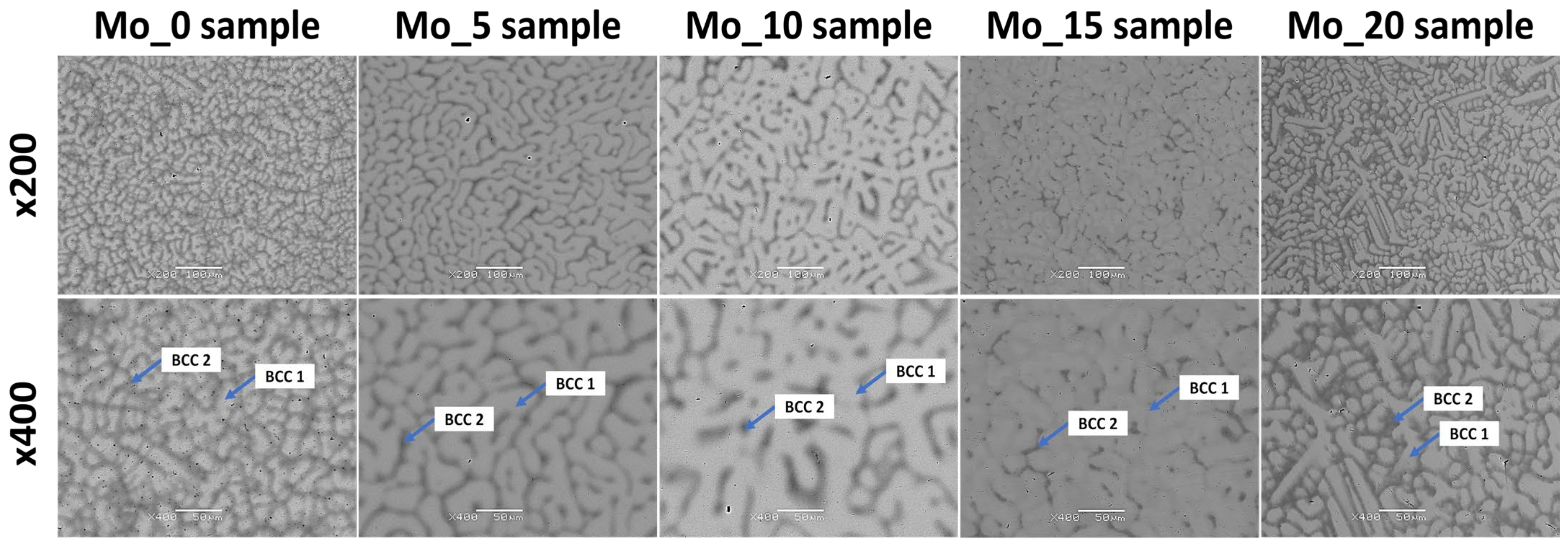 Materials 15 00393 g004