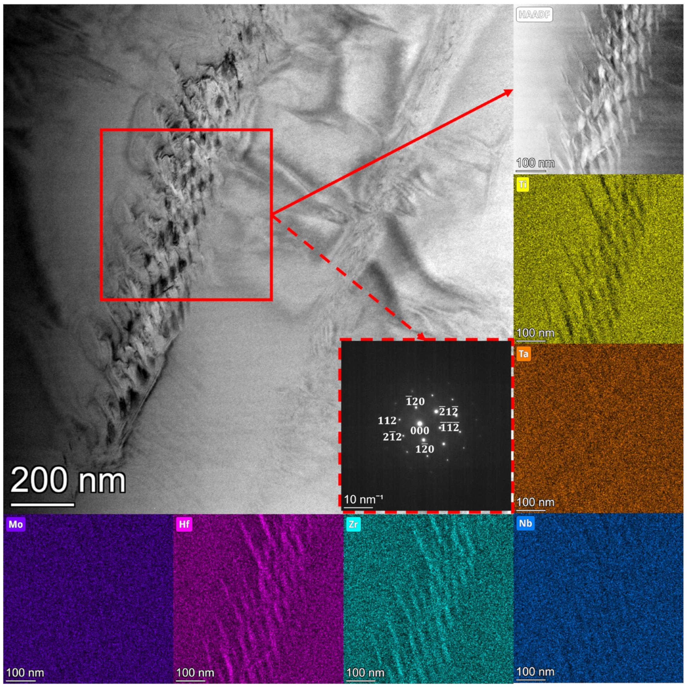 Materials 15 00393 g005