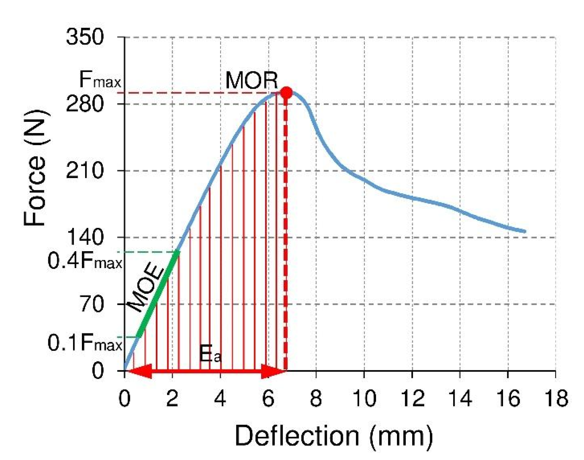 Materials 15 00395 g005