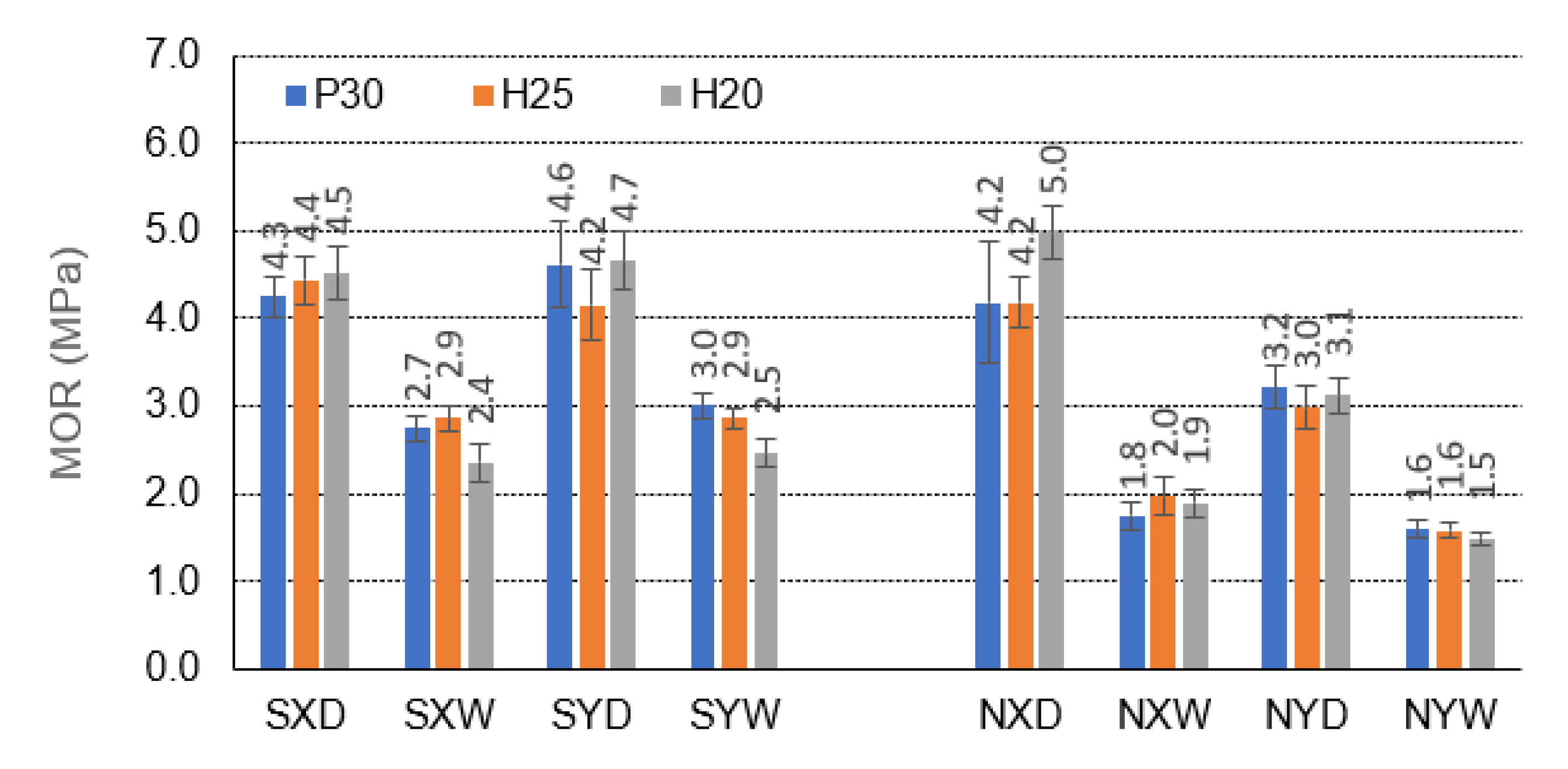 Materials 15 00395 g006