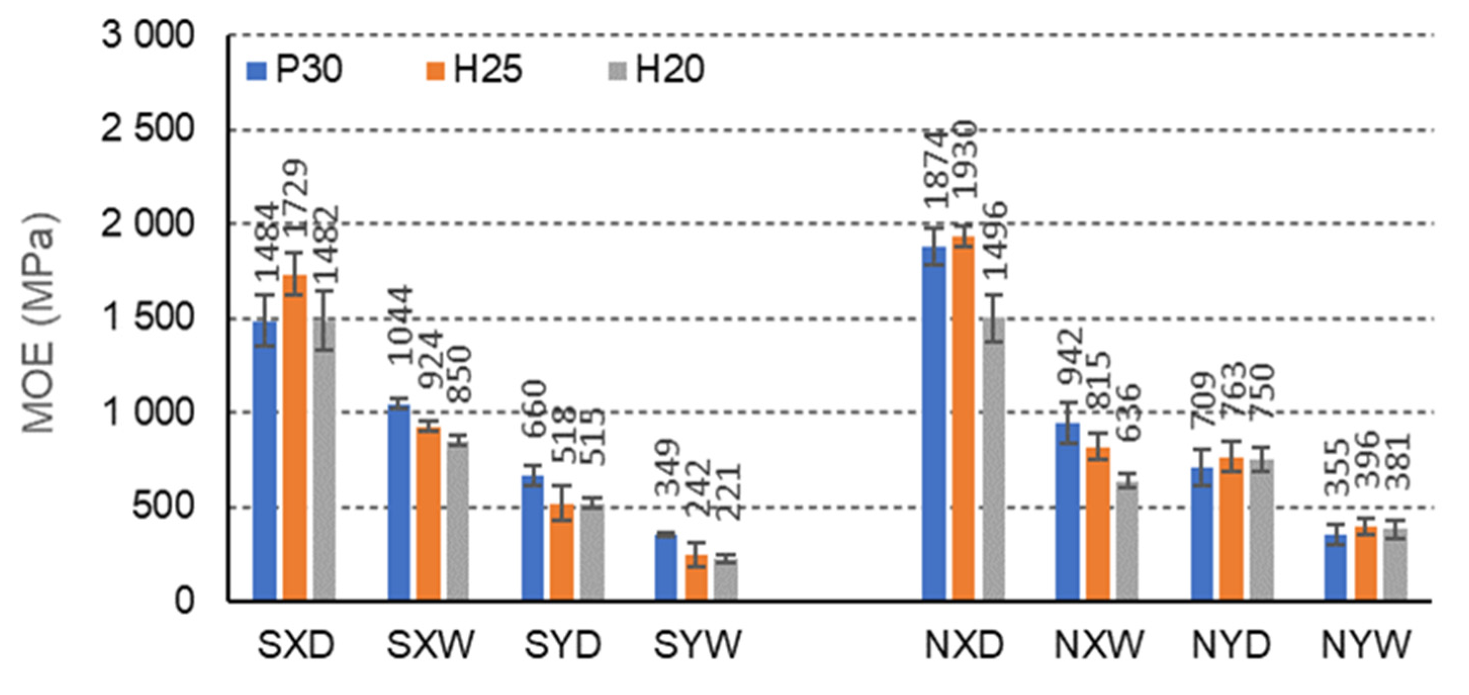 Materials 15 00395 g011