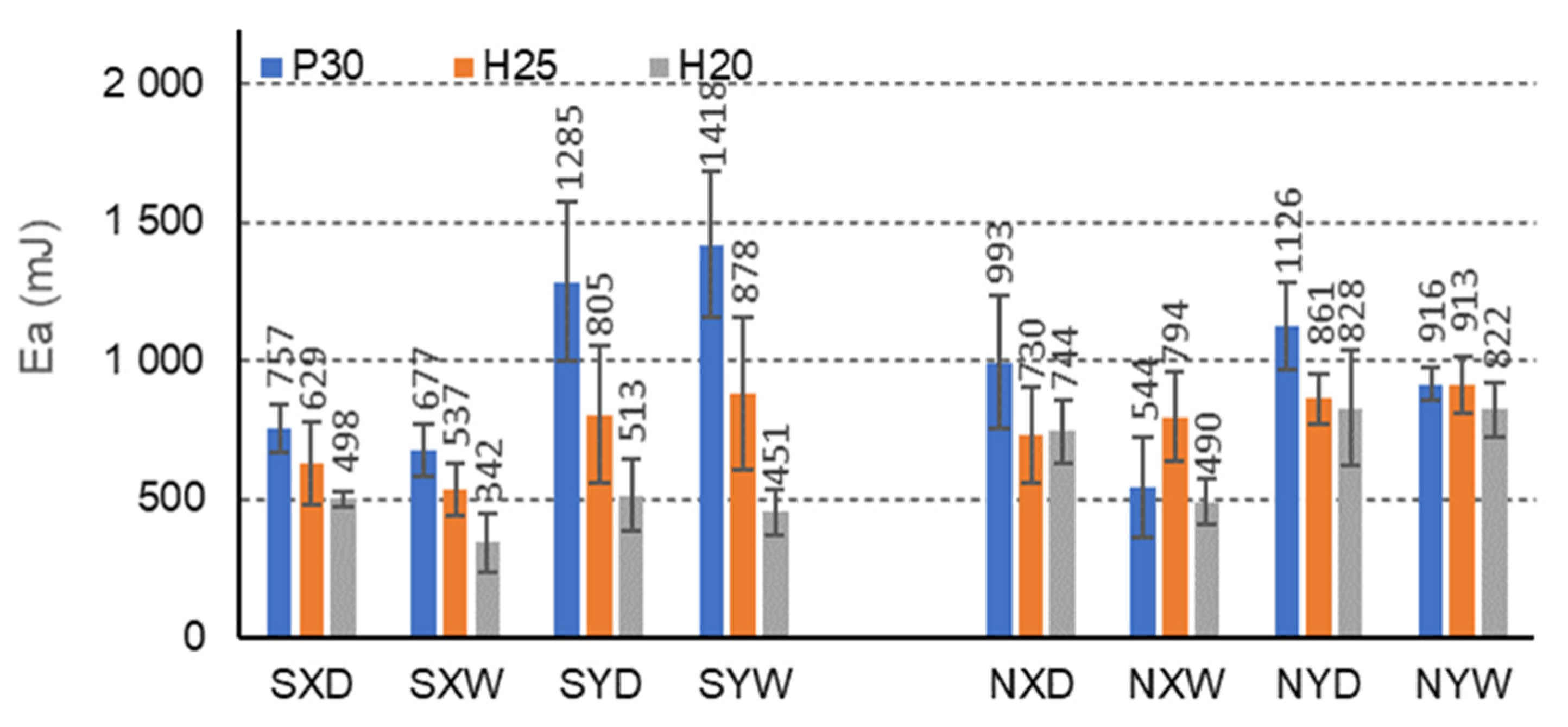 Materials 15 00395 g013