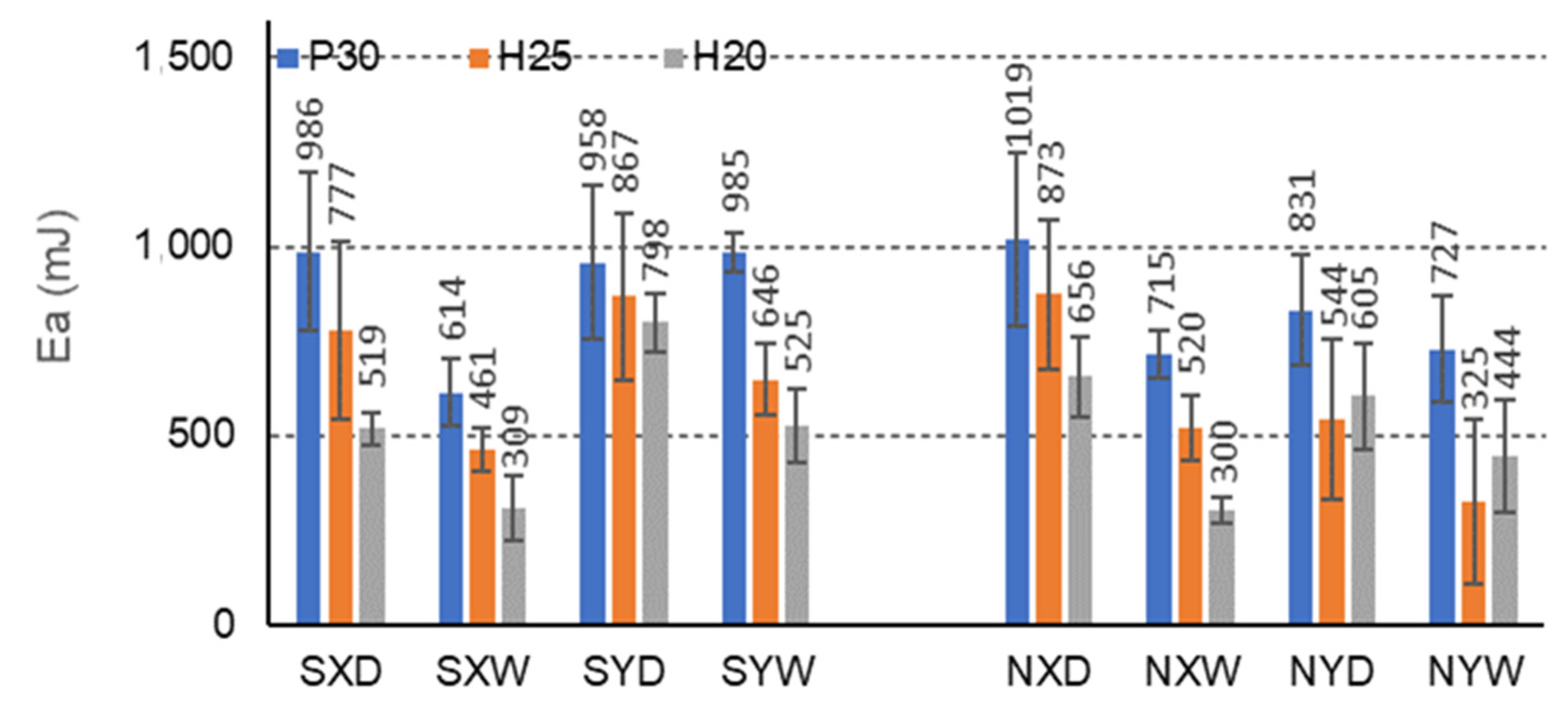 Materials 15 00395 g014