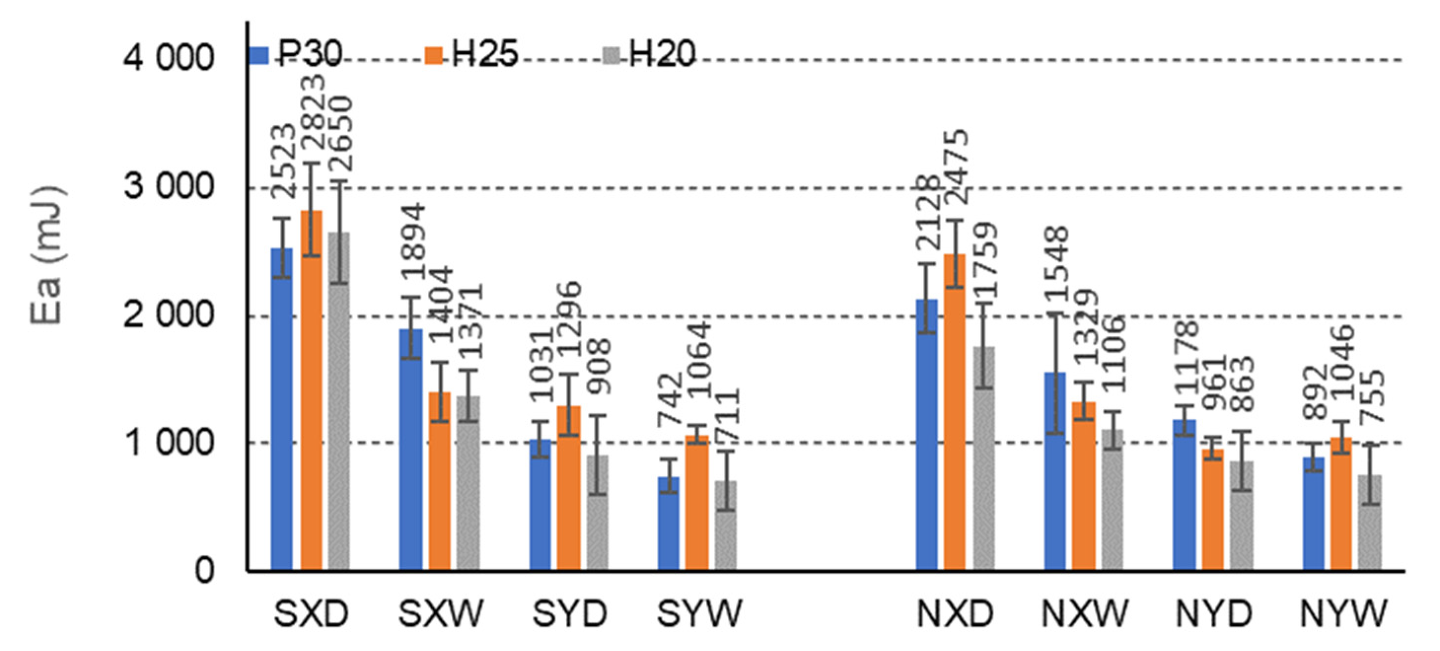 Materials 15 00395 g015