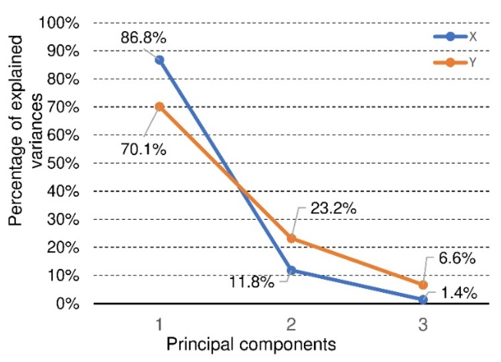 Materials 15 00395 g016