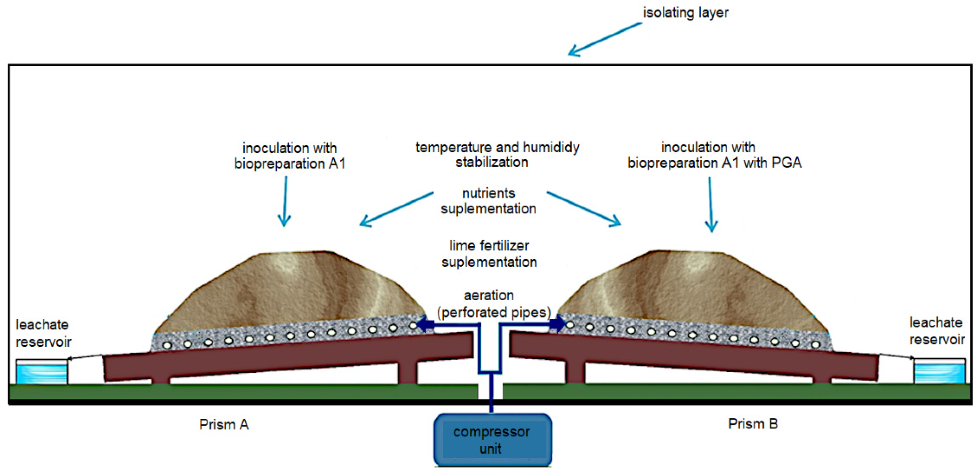 Materials 15 00400 g001