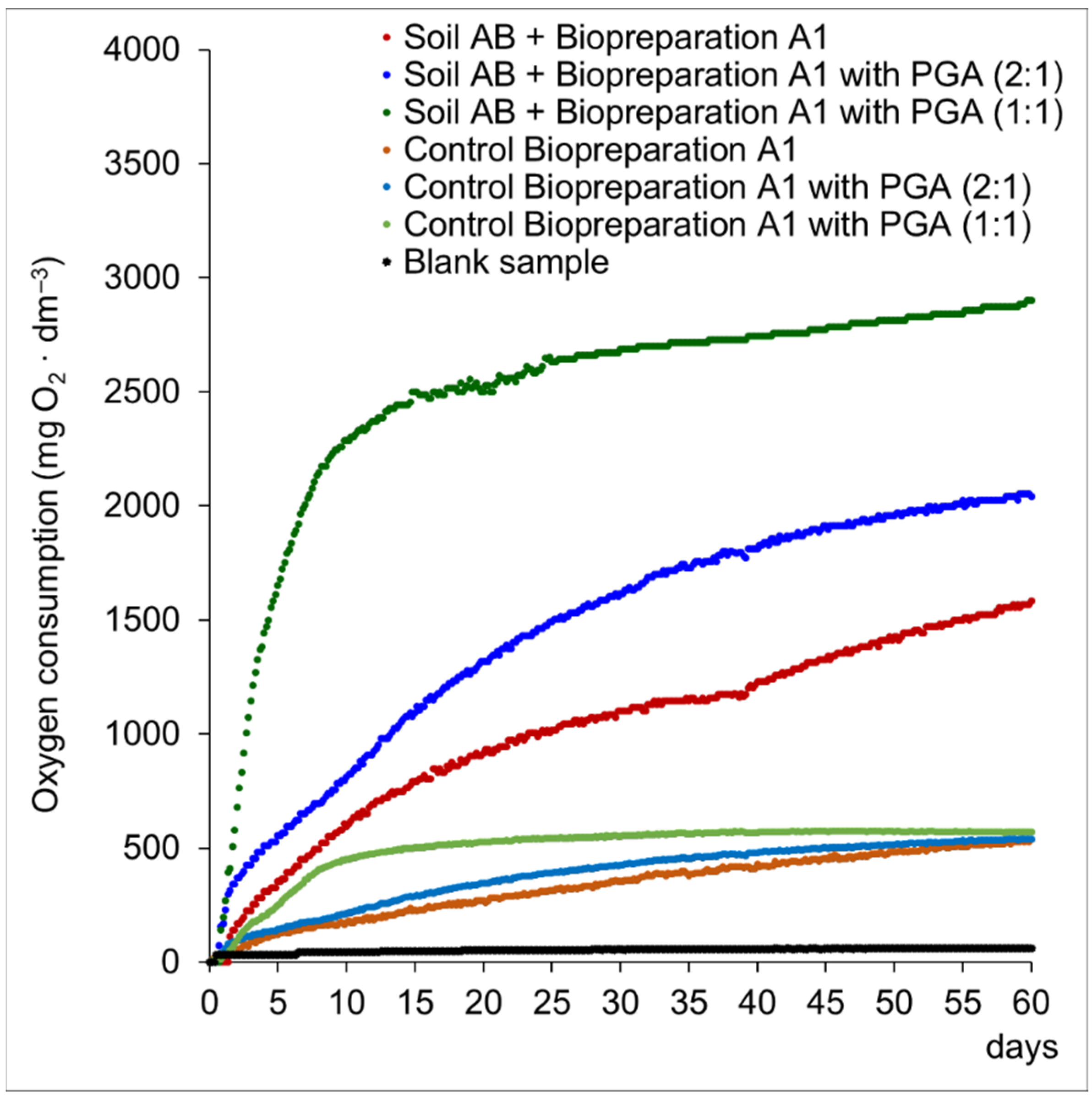 Materials 15 00400 g002