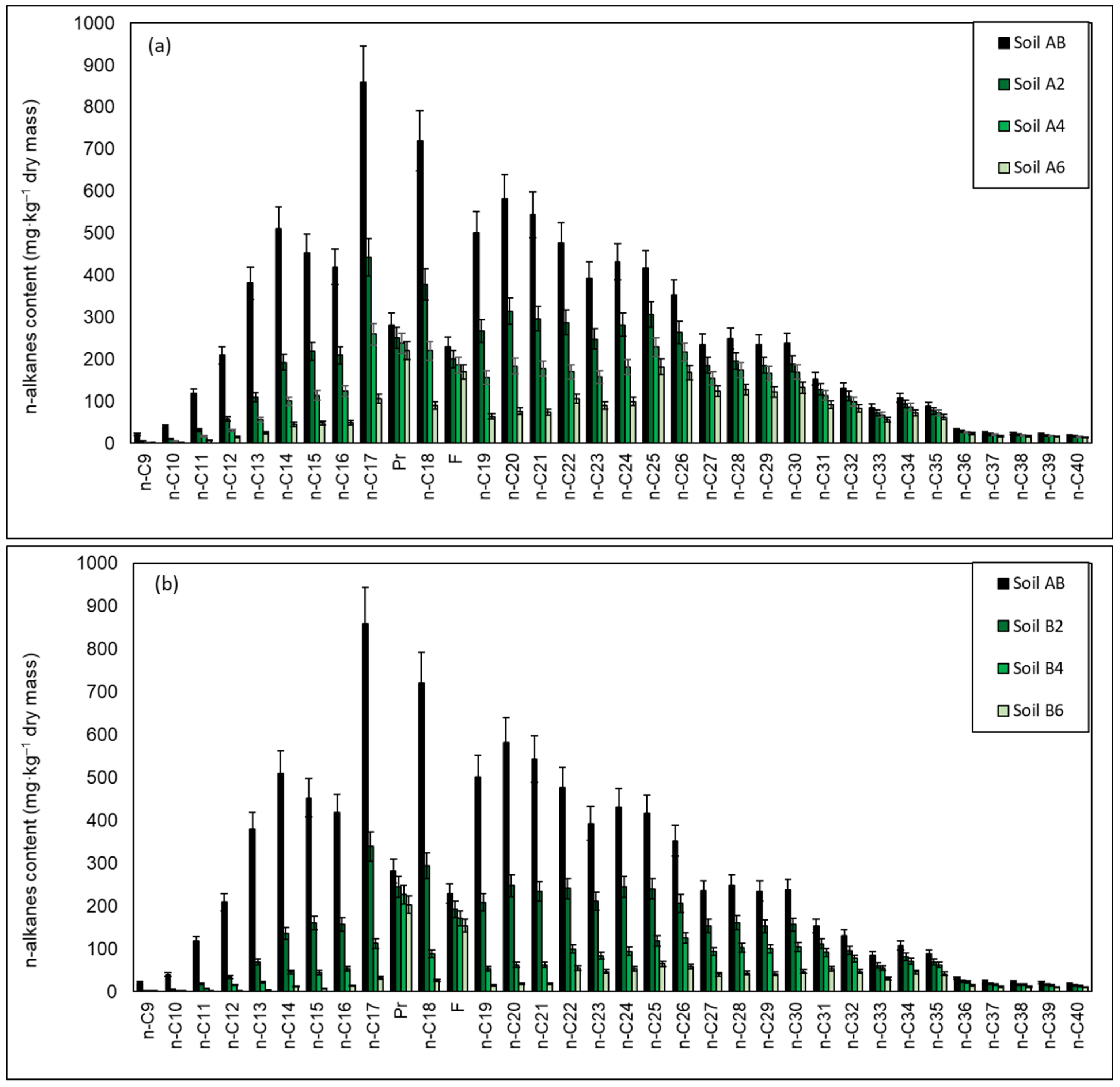Materials 15 00400 g003