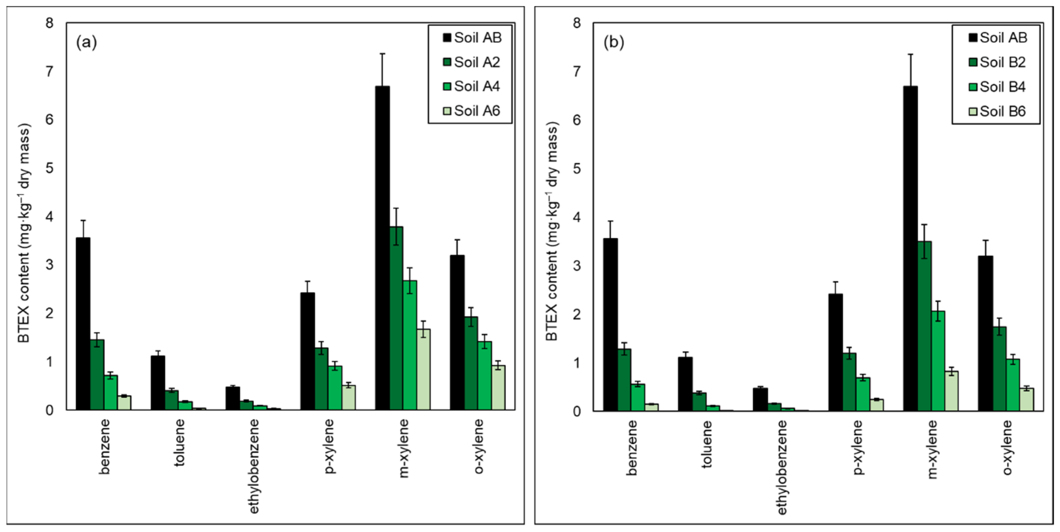 Materials 15 00400 g004