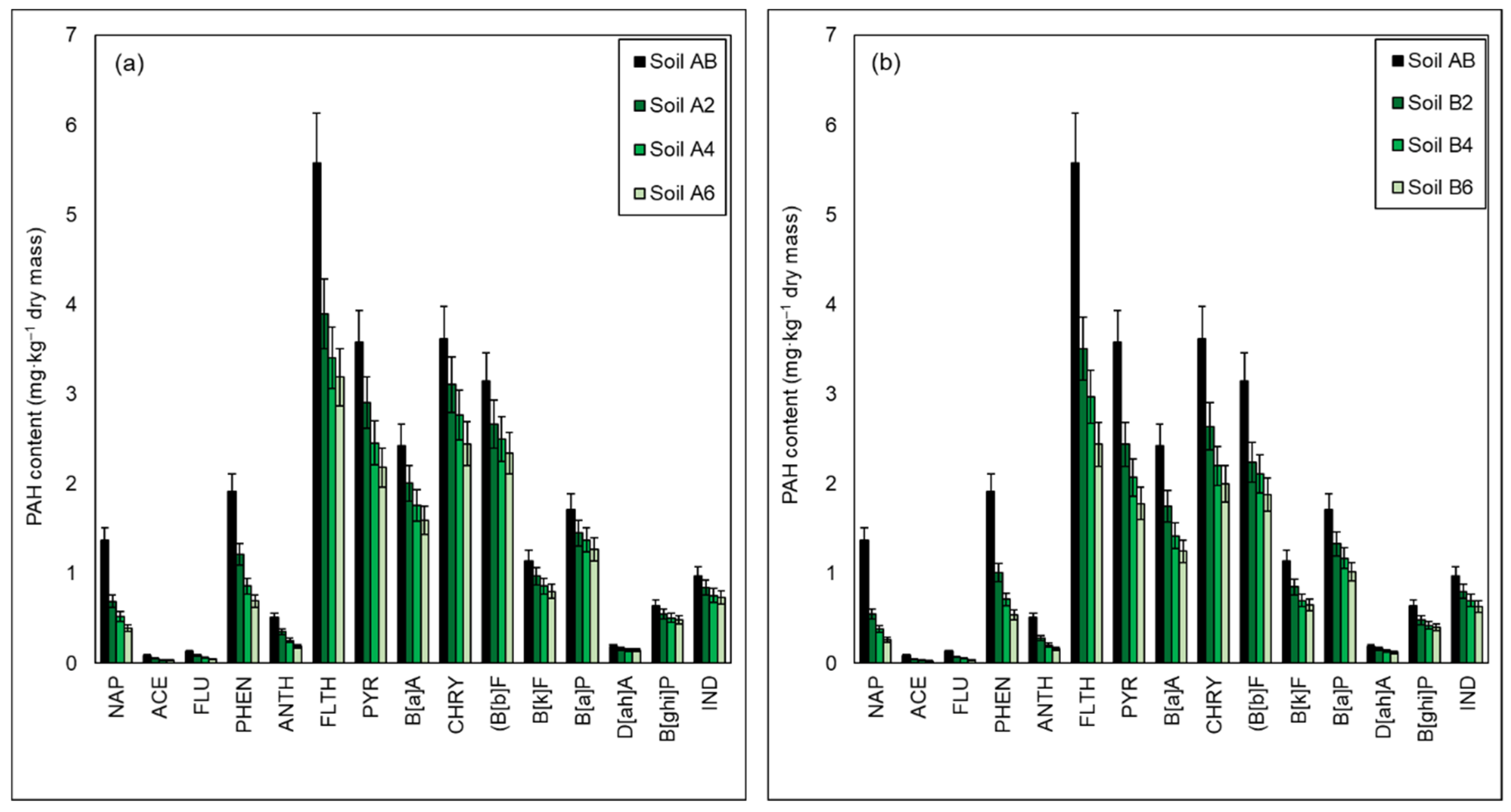 Materials 15 00400 g005
