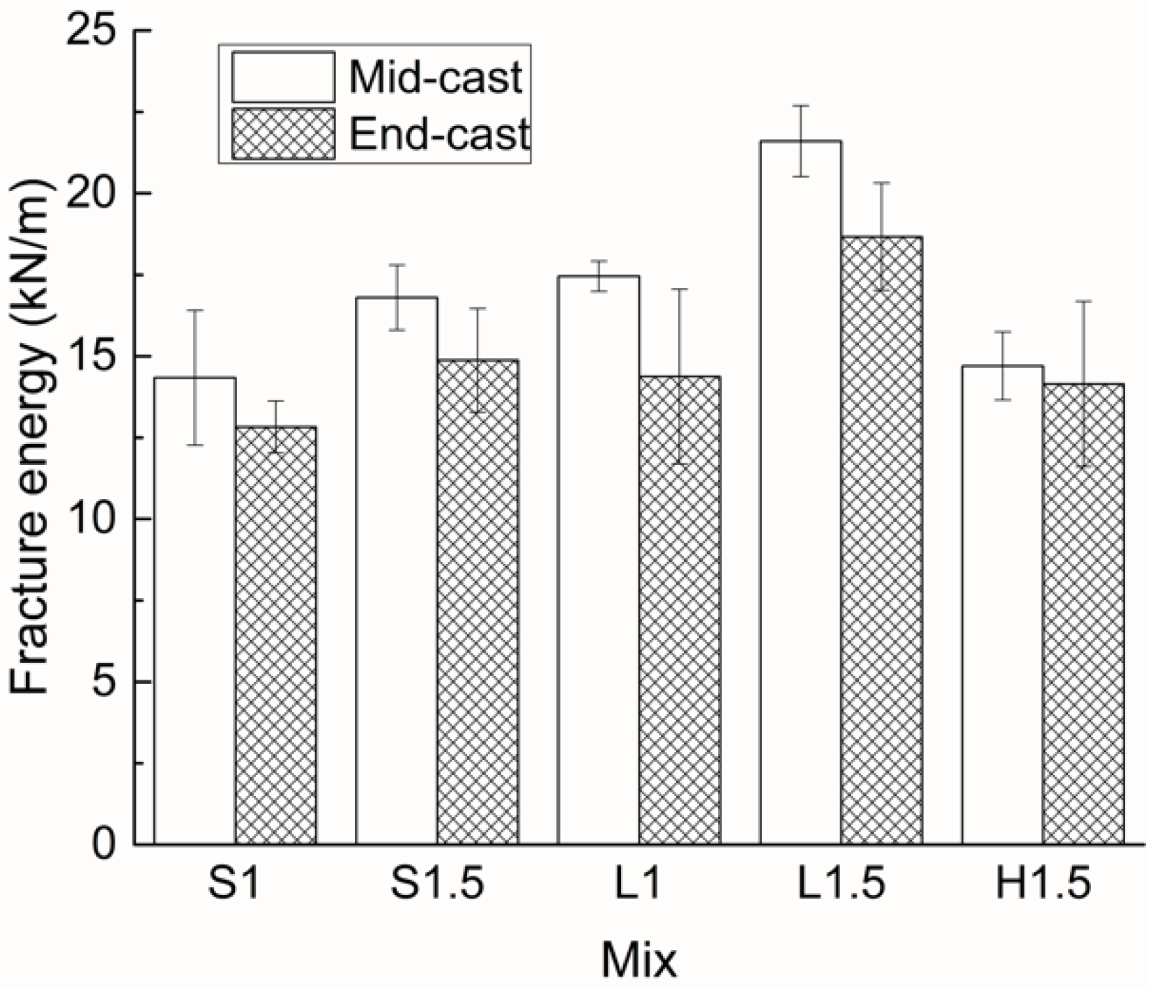 Materials 15 00404 g008