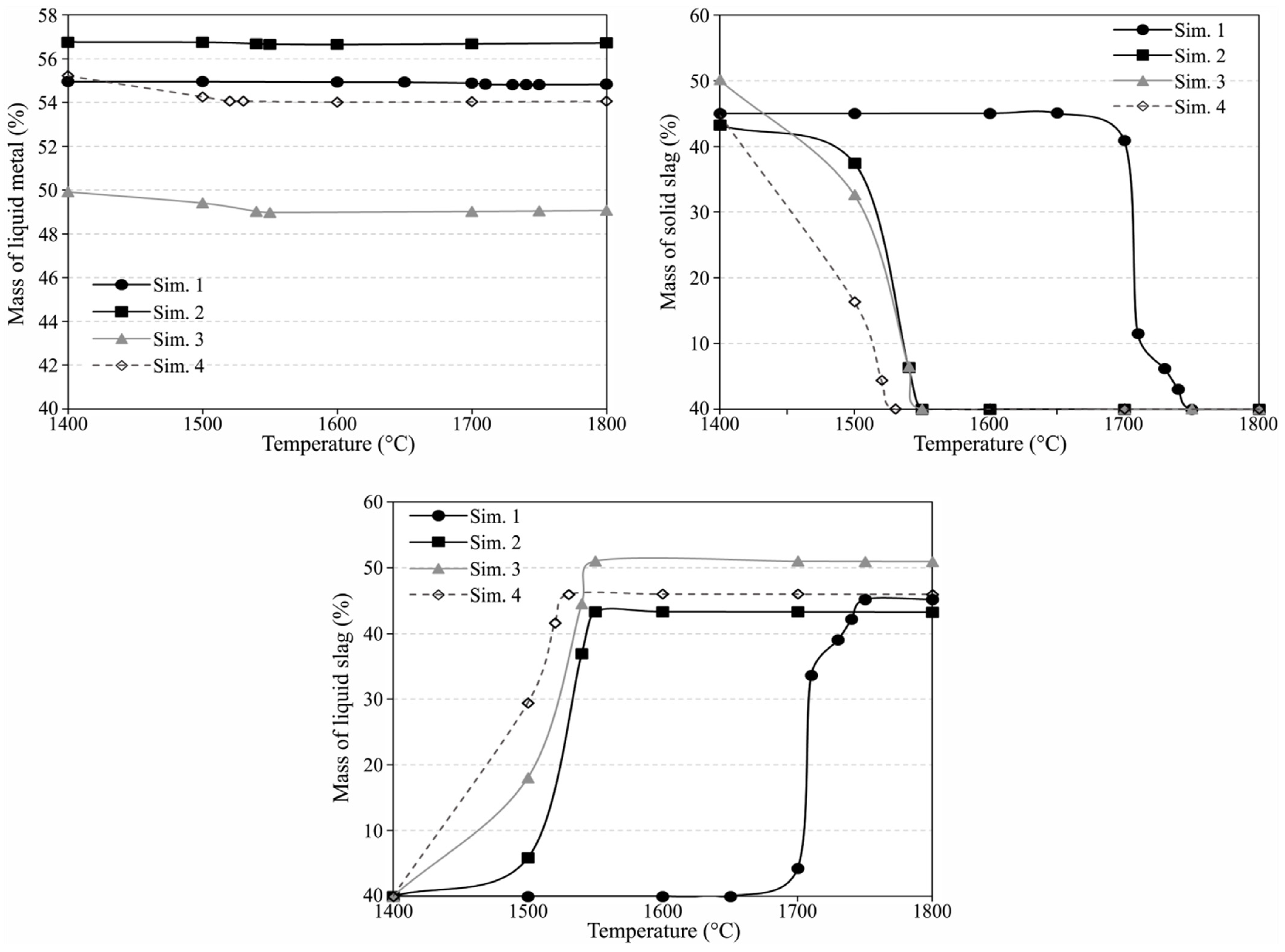 Materials 15 00405 g007