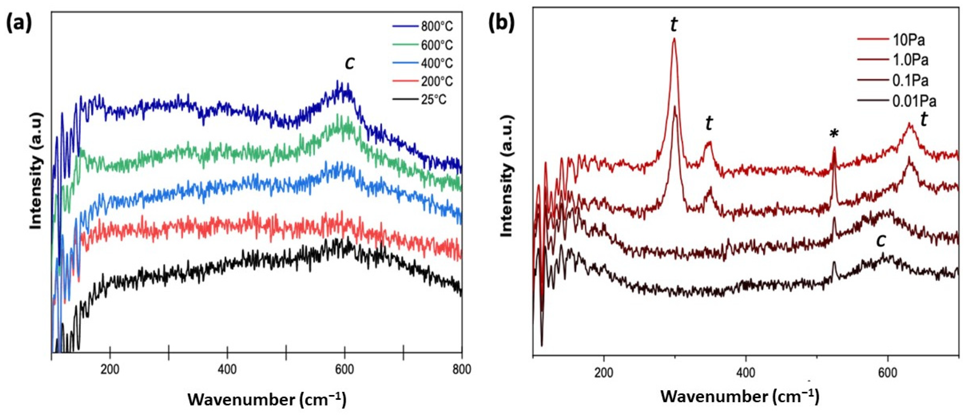 Materials 15 00410 g002
