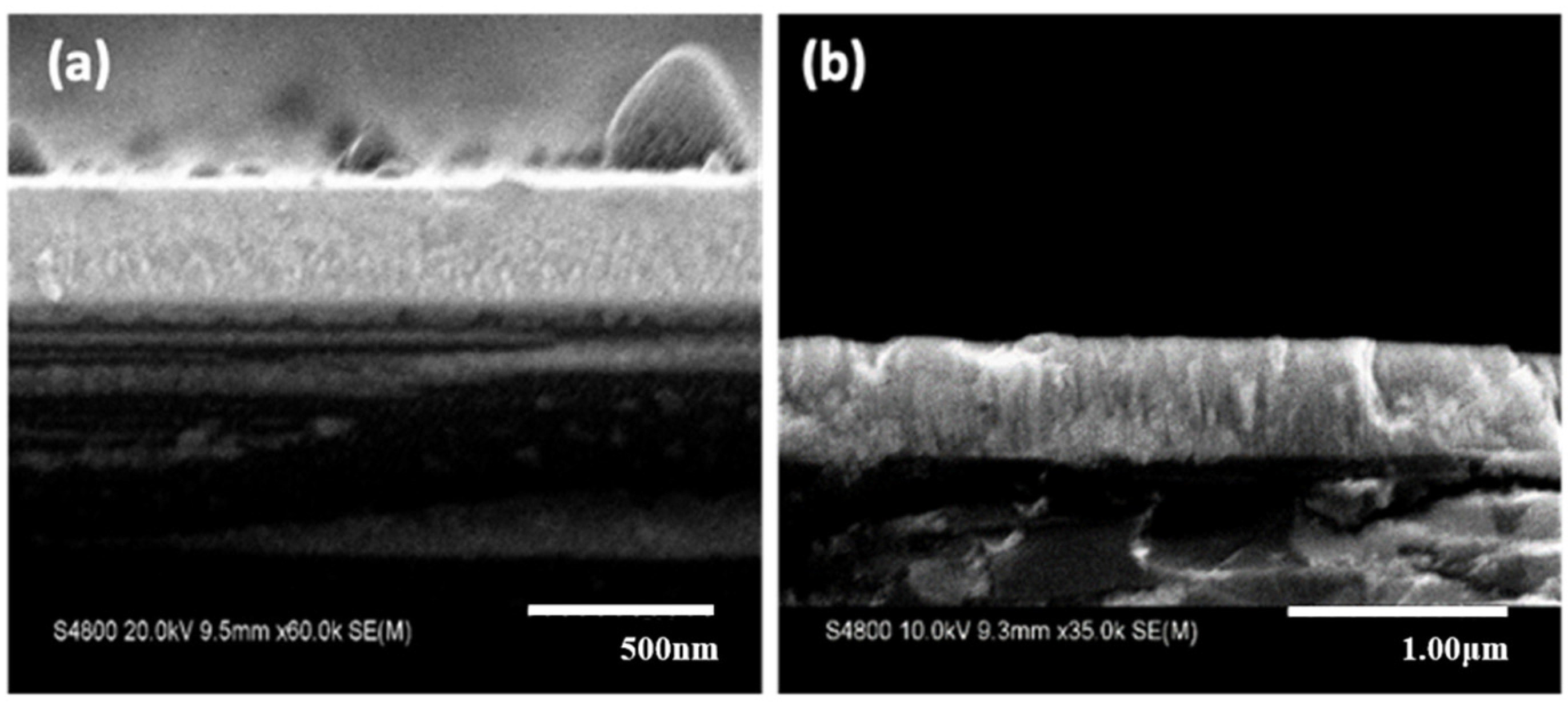 Materials 15 00410 g003