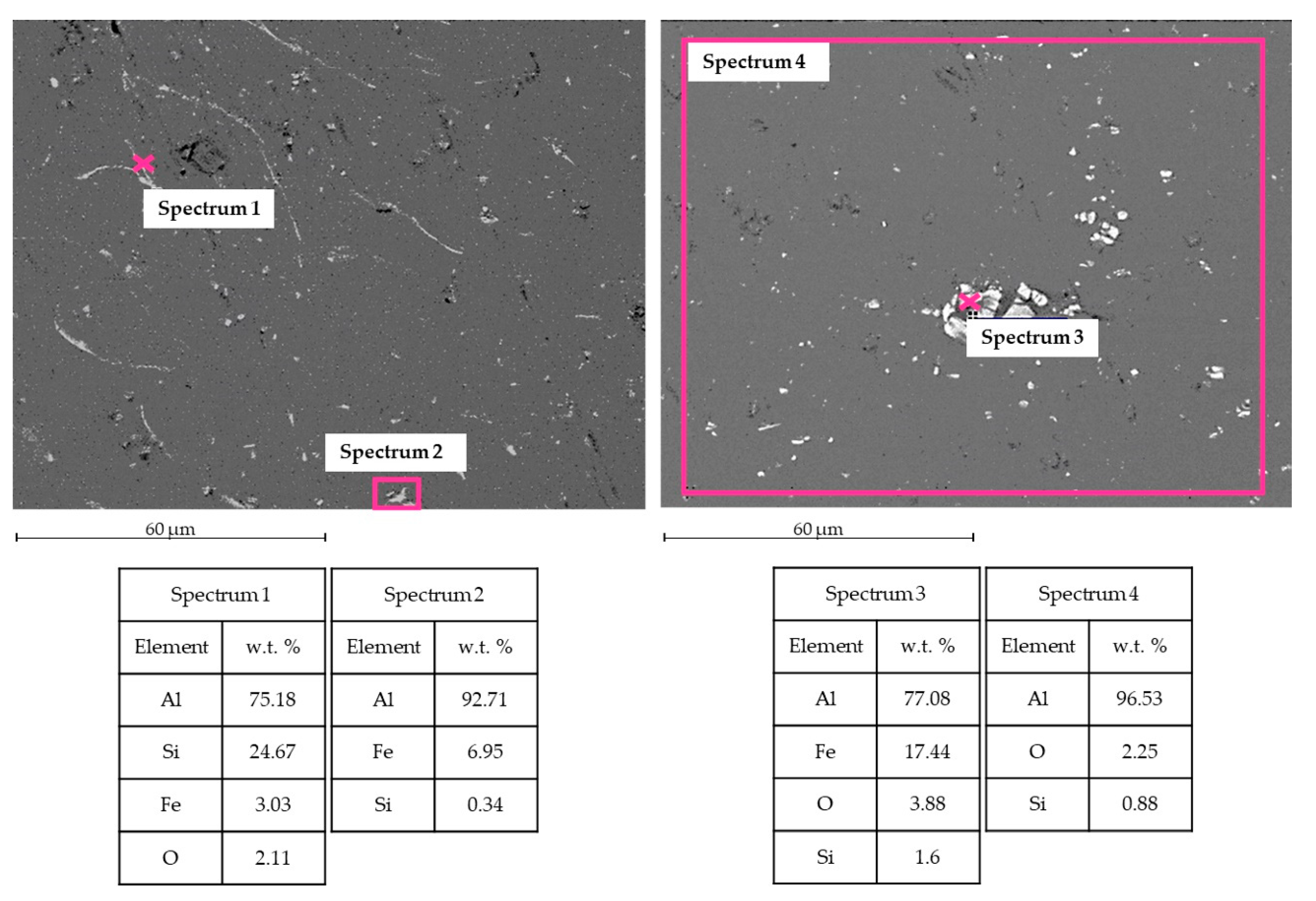 Materials 15 00412 g009
