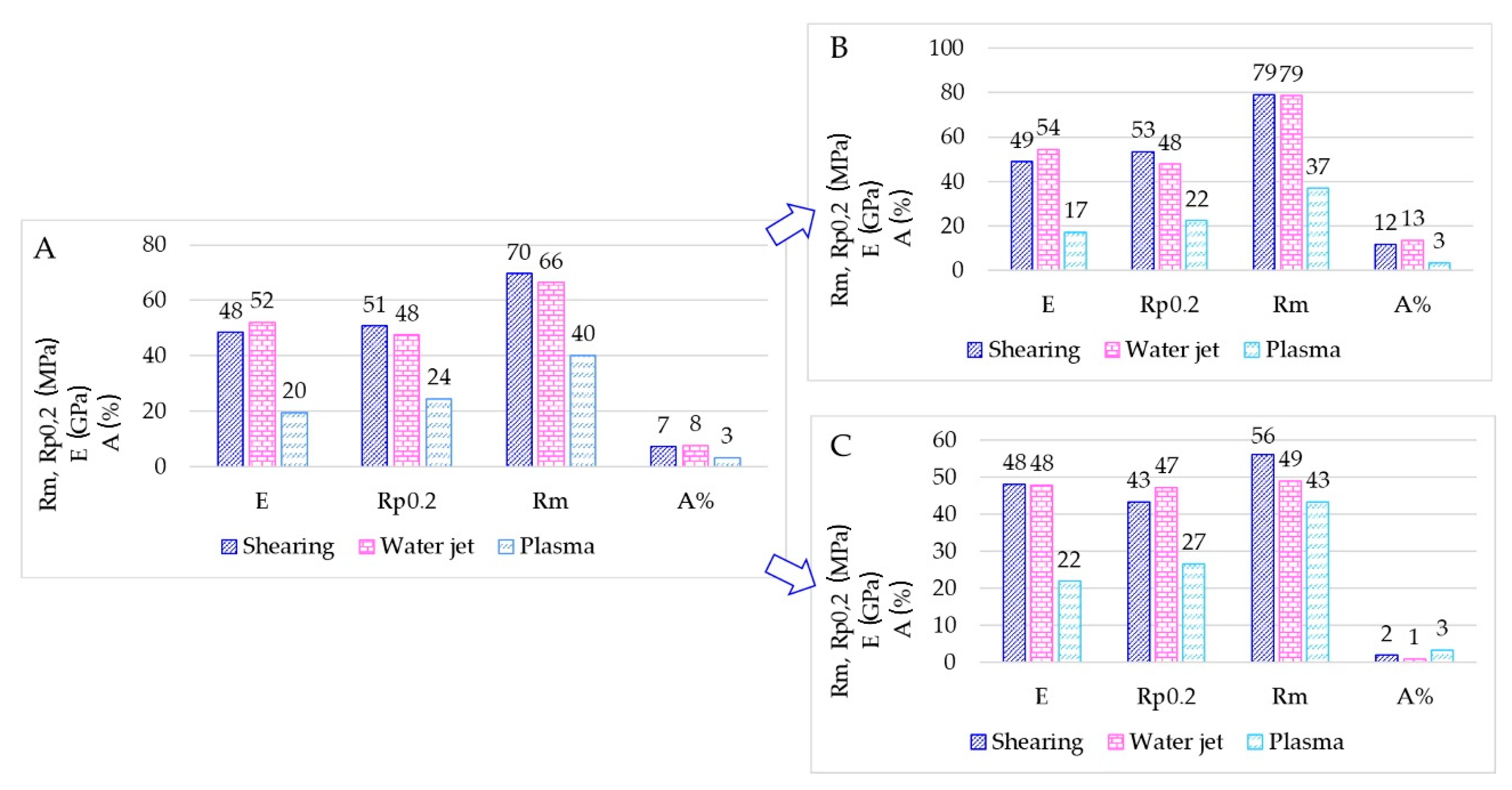 Materials 15 00412 g011