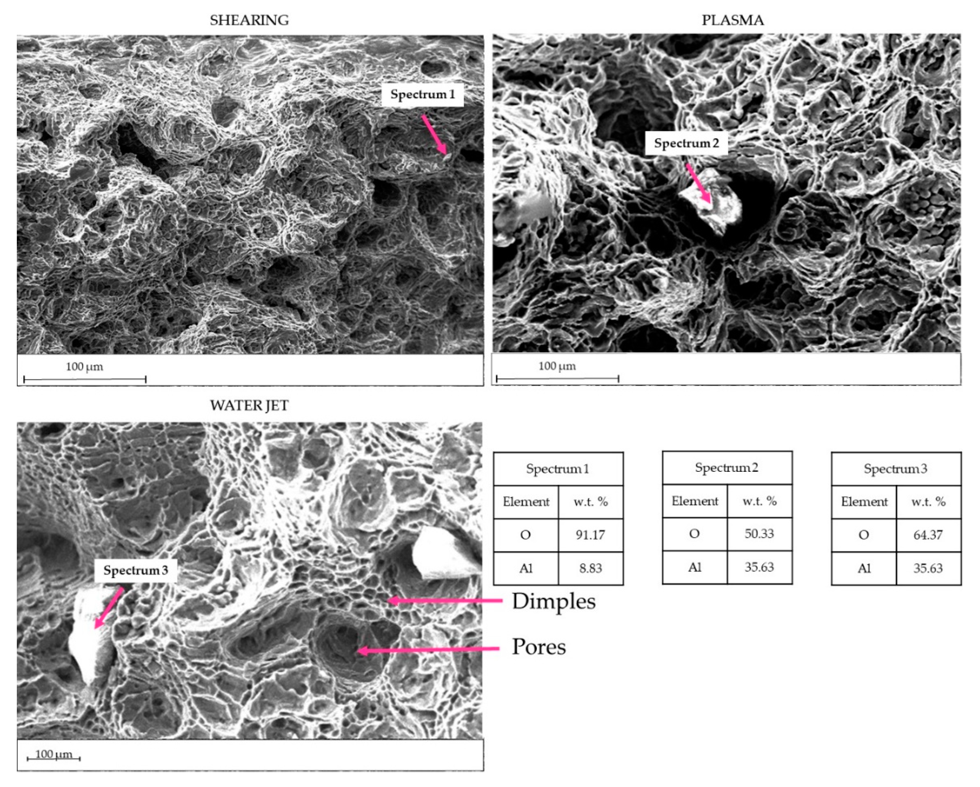 Materials 15 00412 g013