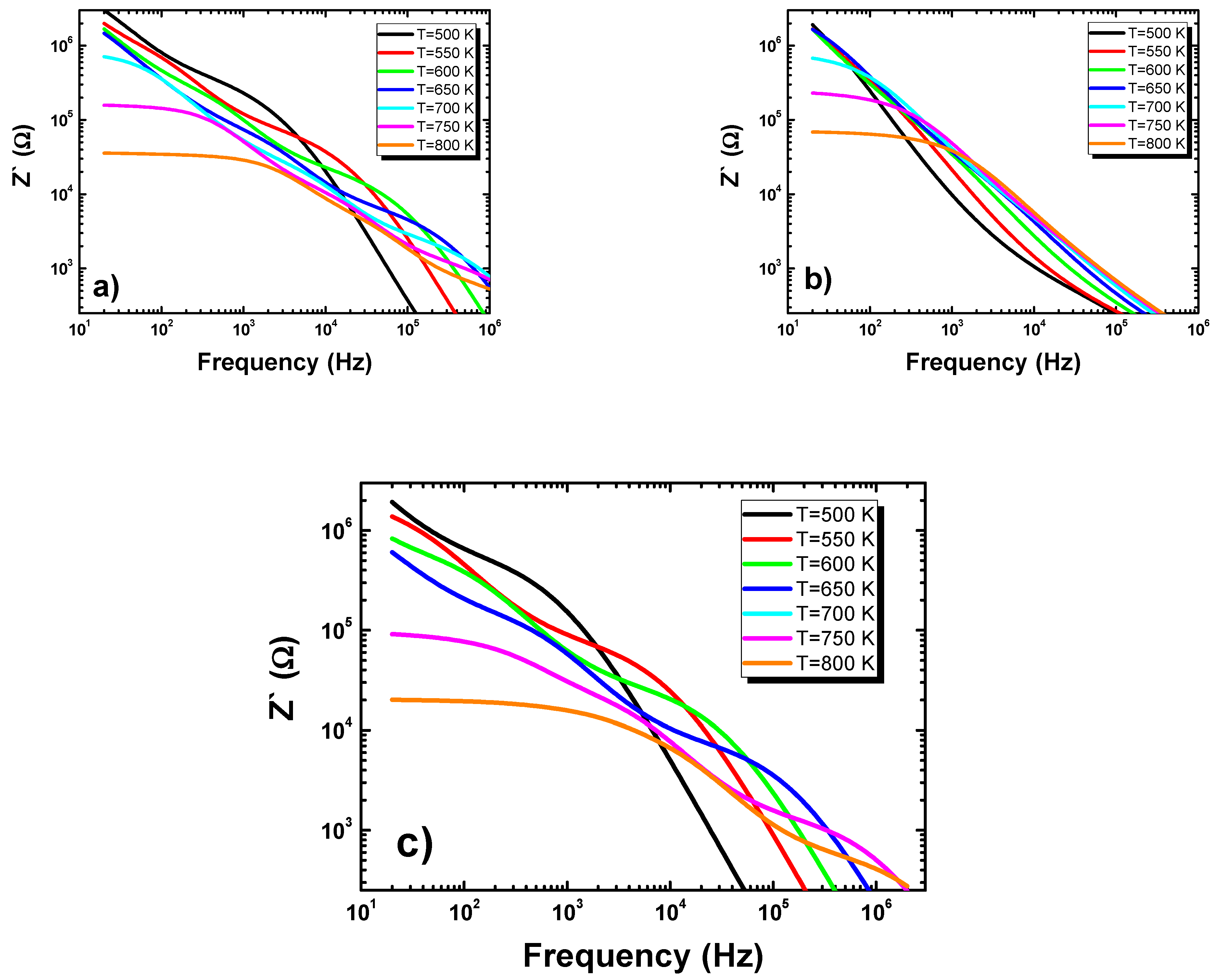 Materials 15 00413 g007