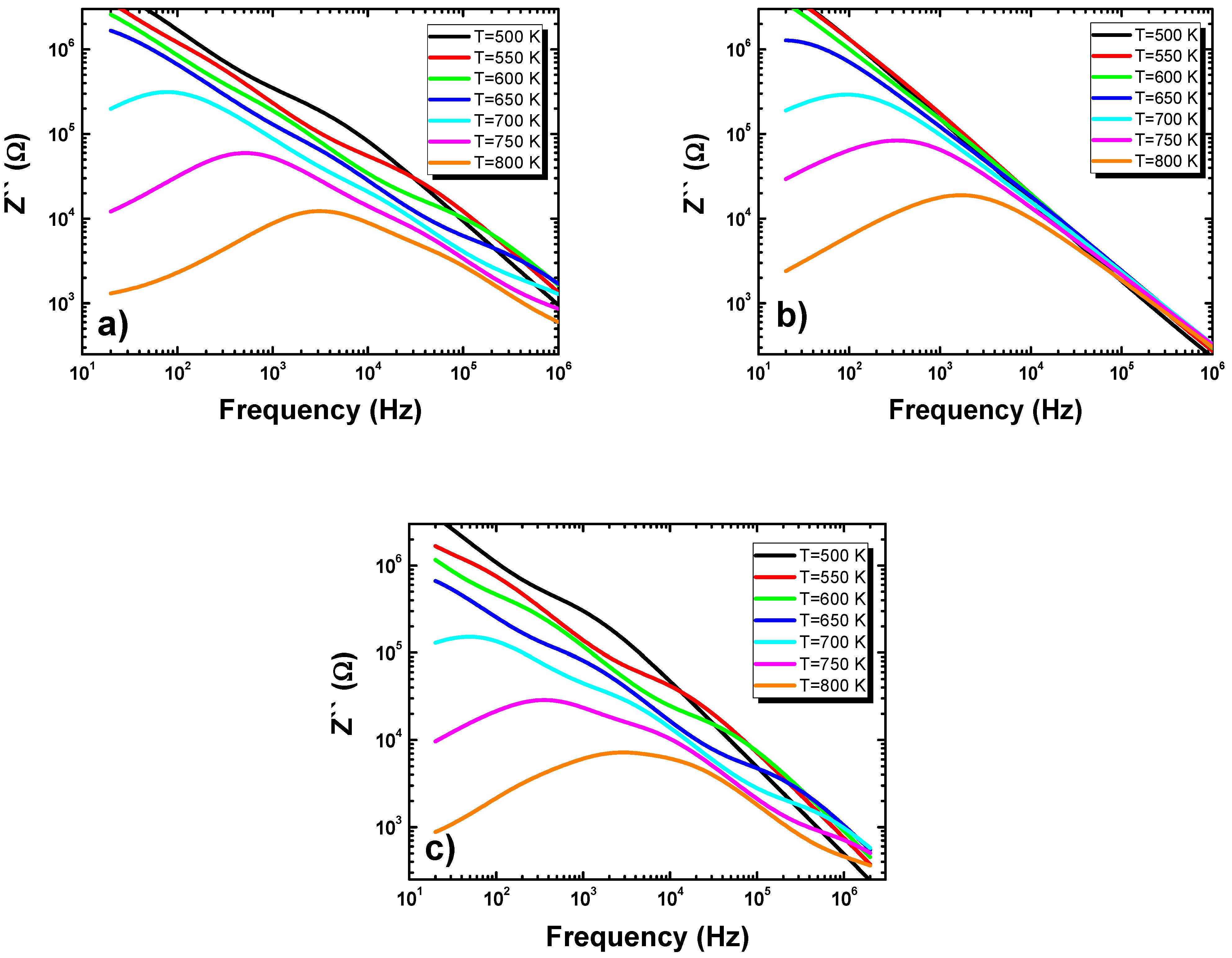 Materials 15 00413 g008
