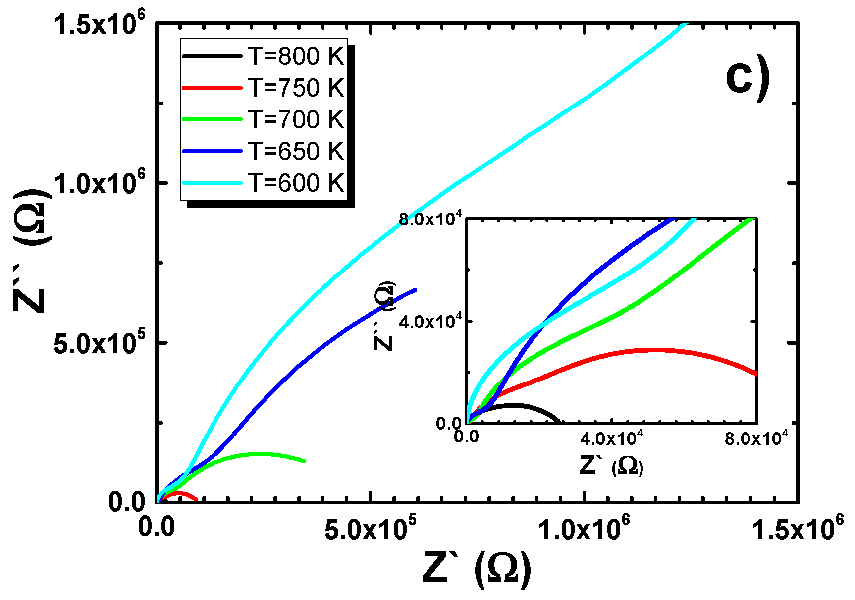 Materials 15 00413 g009b