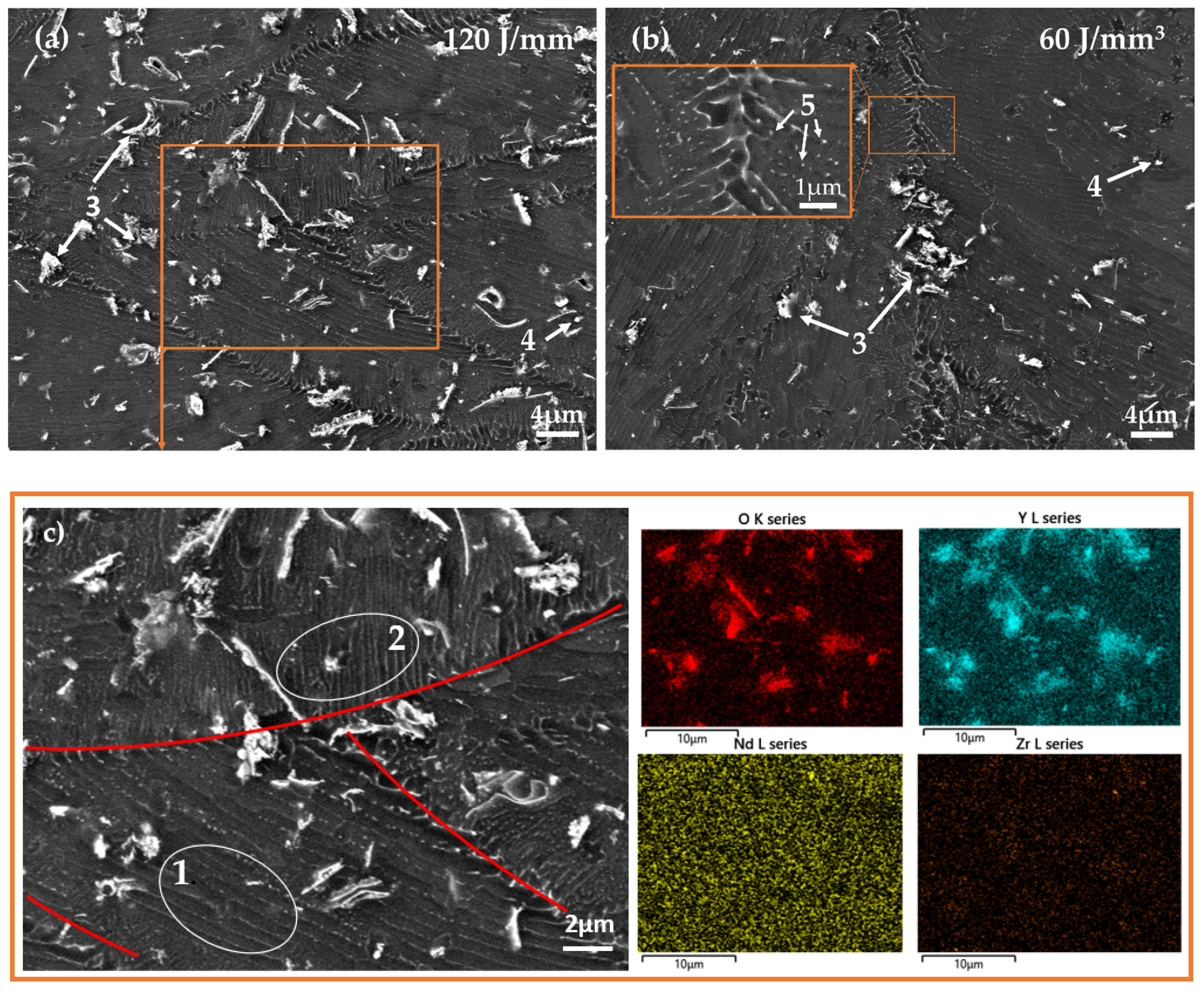 Materials 15 00417 g003