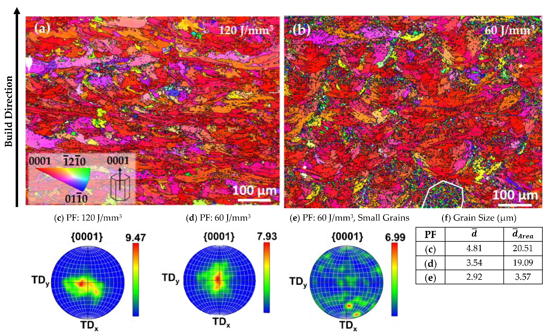 Materials 15 00417 g004