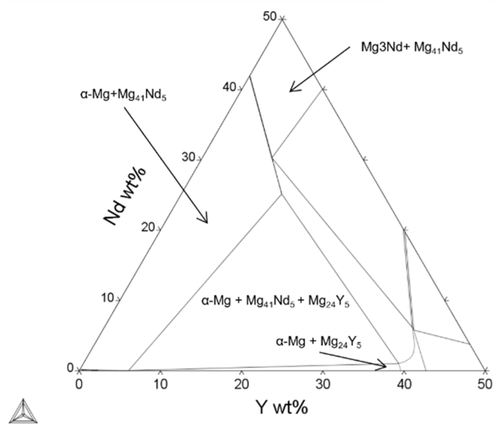 Materials 15 00417 g008
