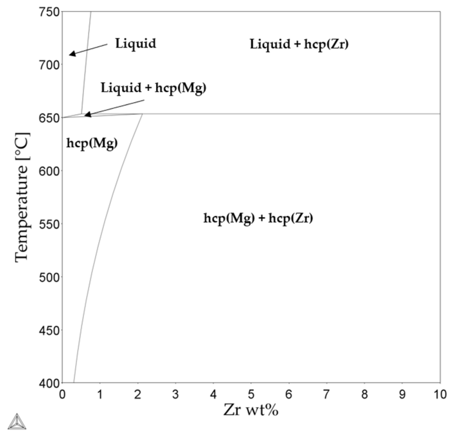 Materials 15 00417 g009