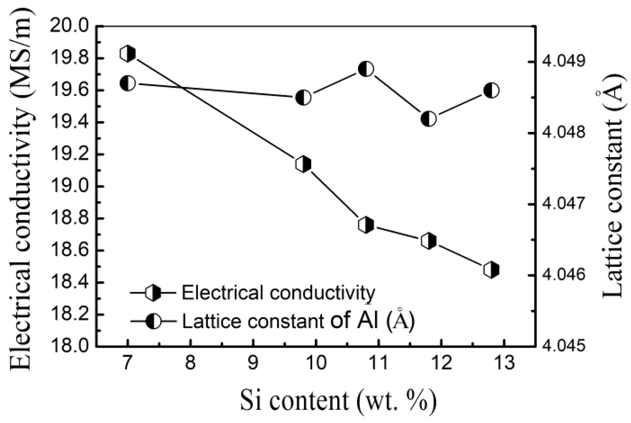 Materials 15 00426 g002