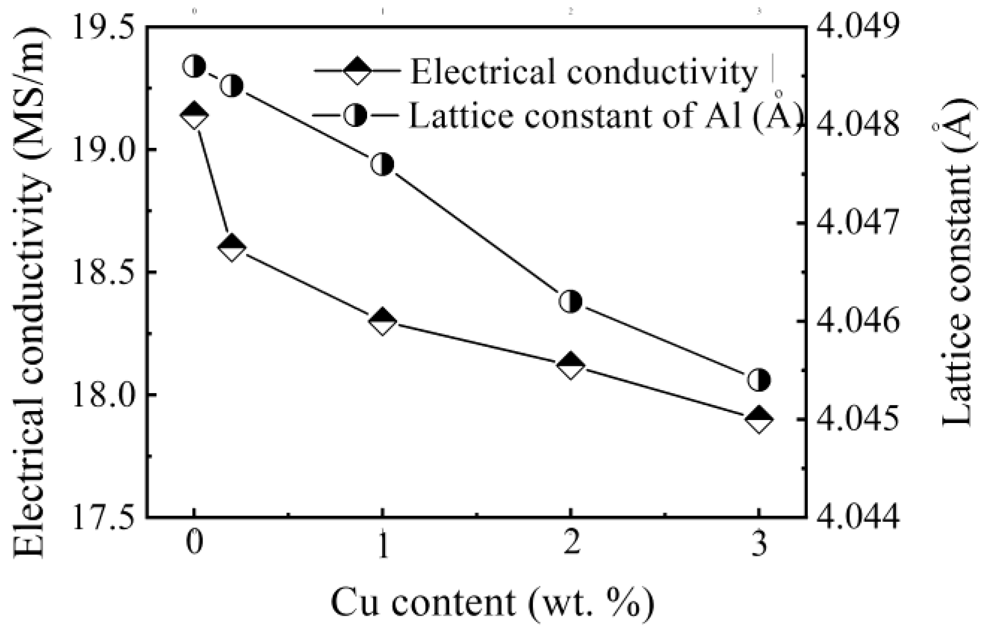 Materials 15 00426 g005