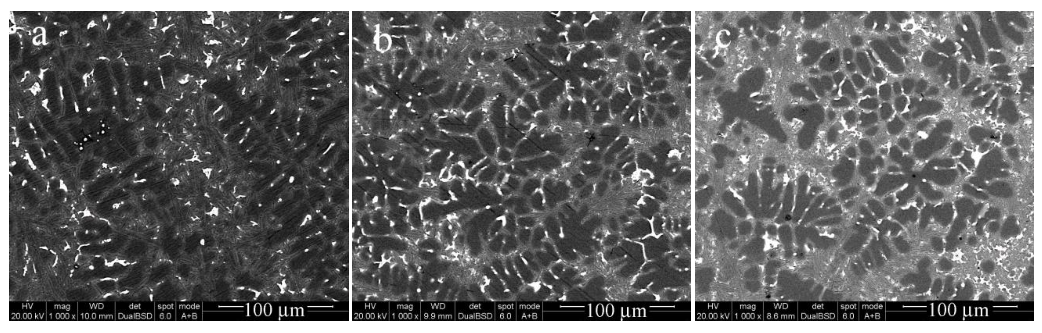 Materials 15 00426 g008