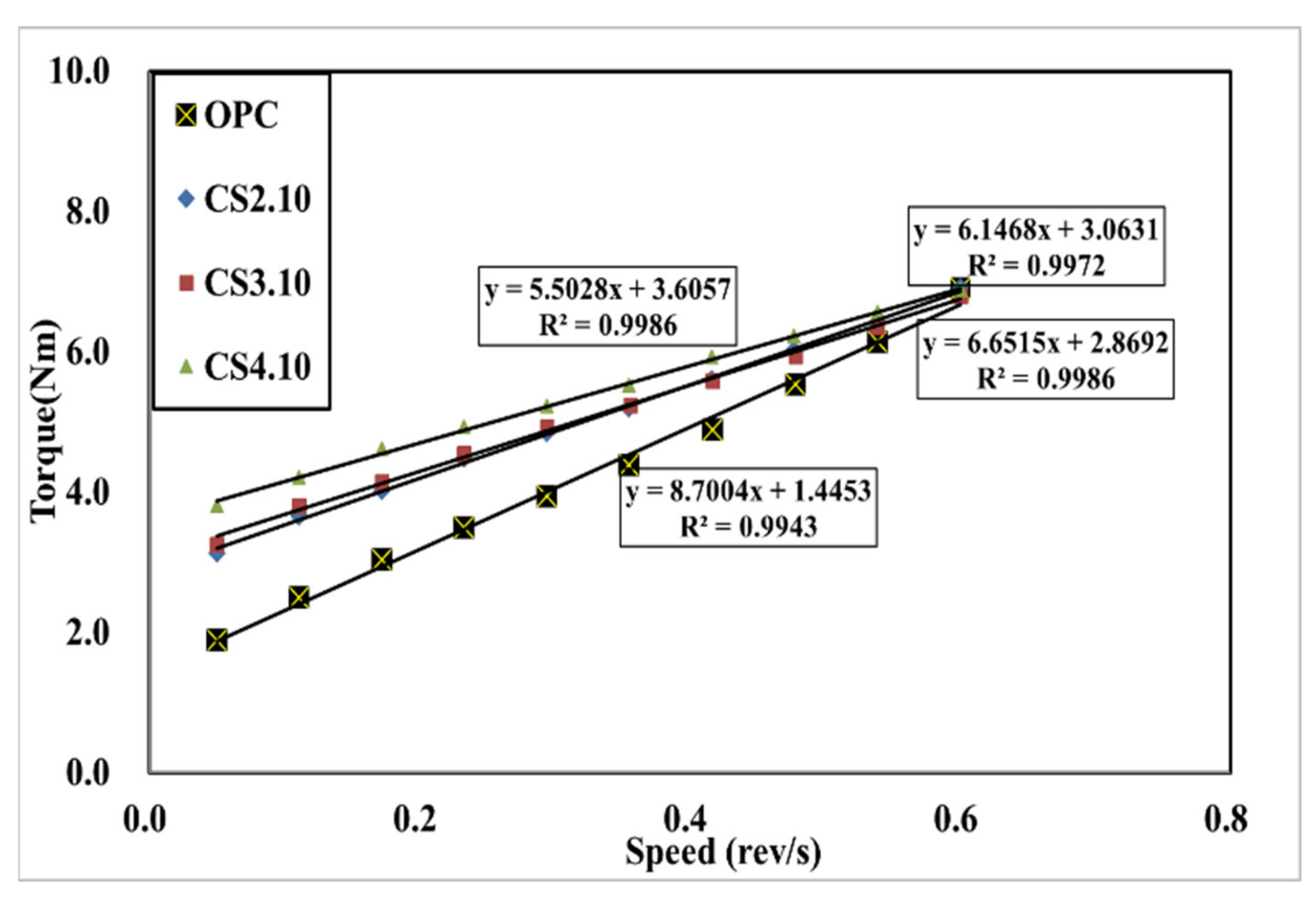 Materials 15 00428 g007
