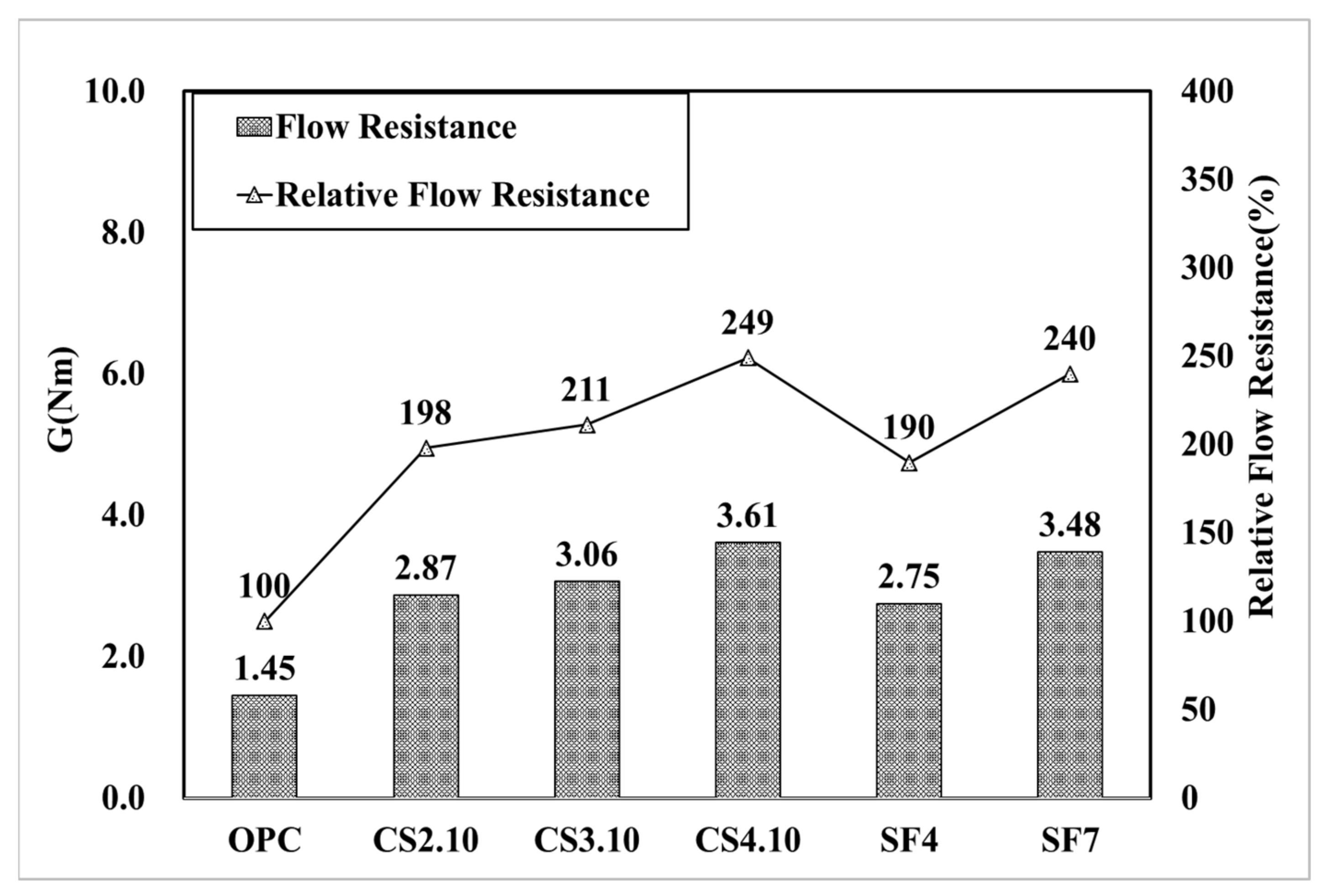 Materials 15 00428 g013
