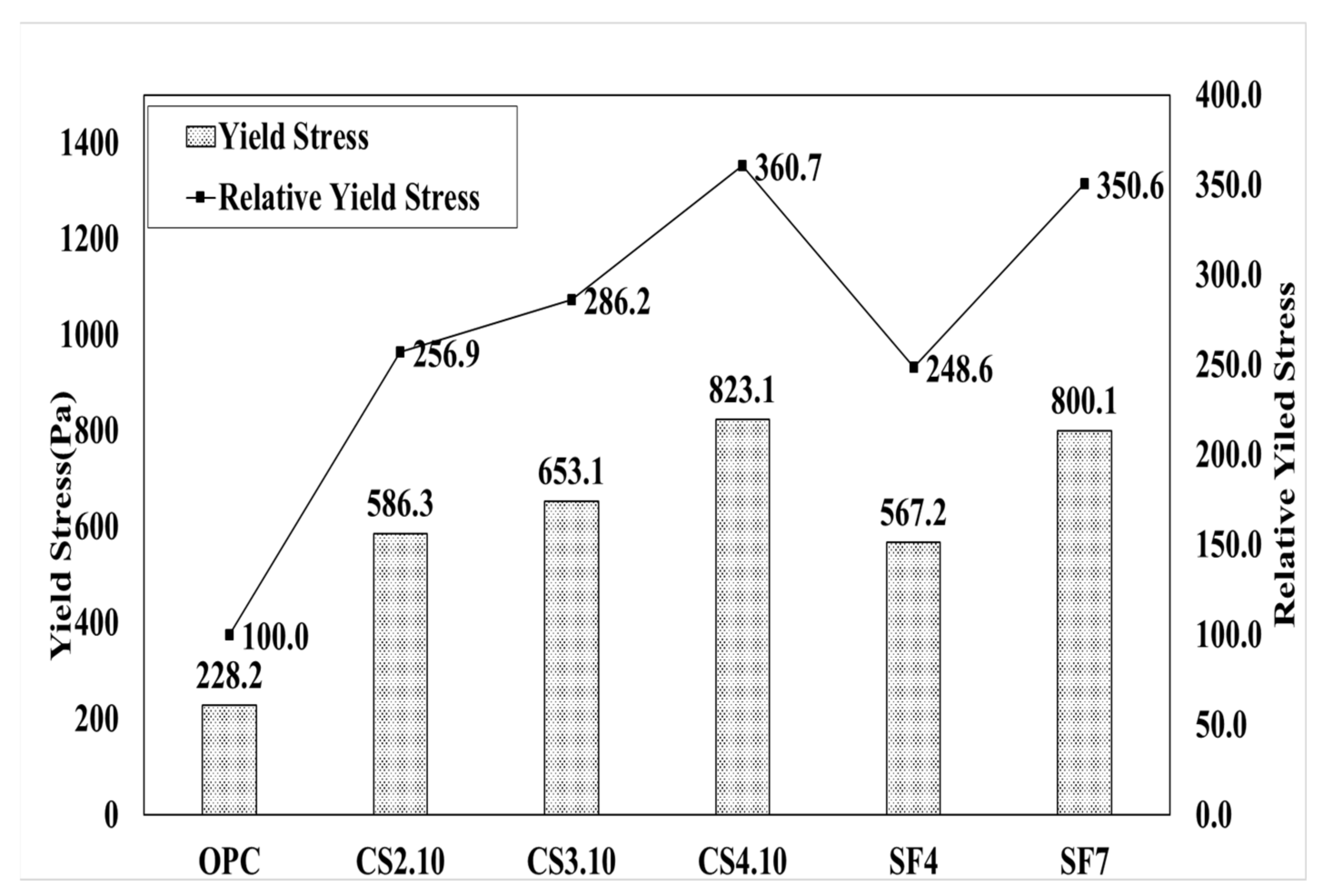 Materials 15 00428 g014