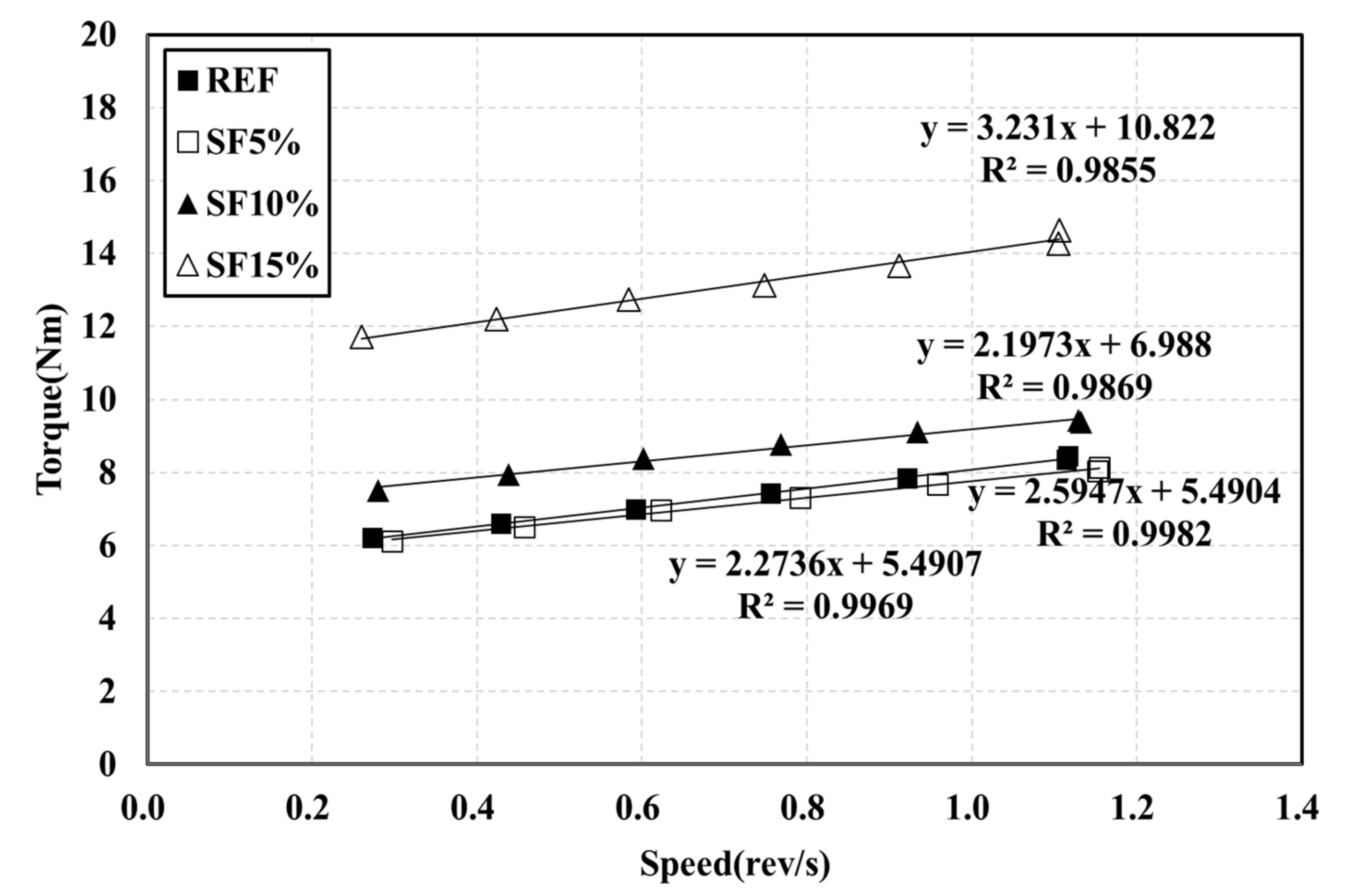 Materials 15 00428 g015