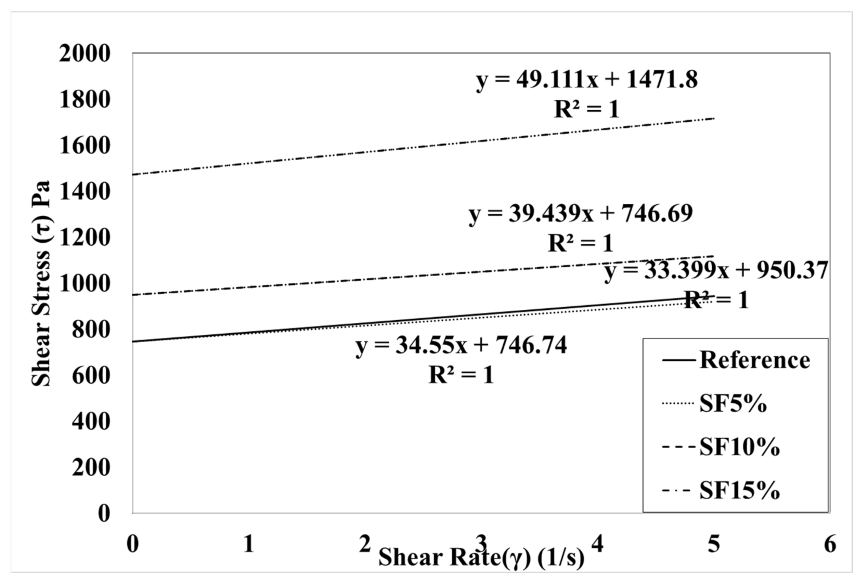 Materials 15 00428 g016