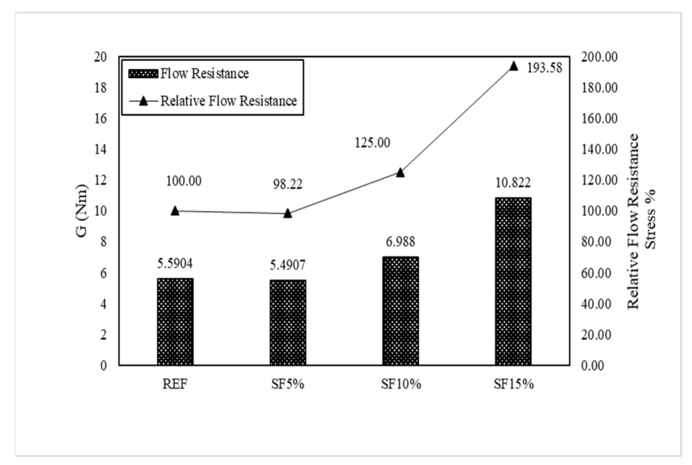 Materials 15 00428 g019