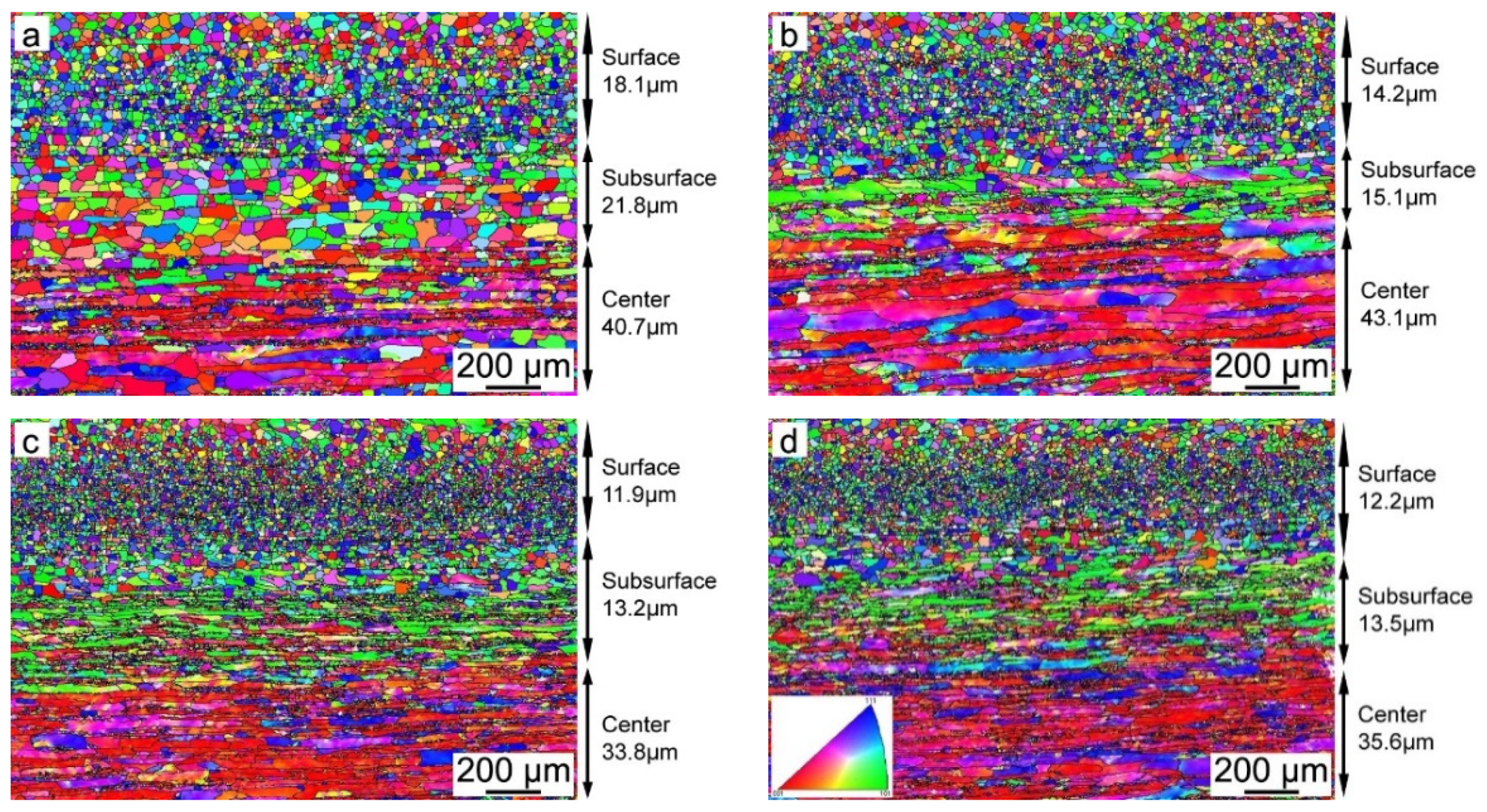 Materials 15 00429 g004
